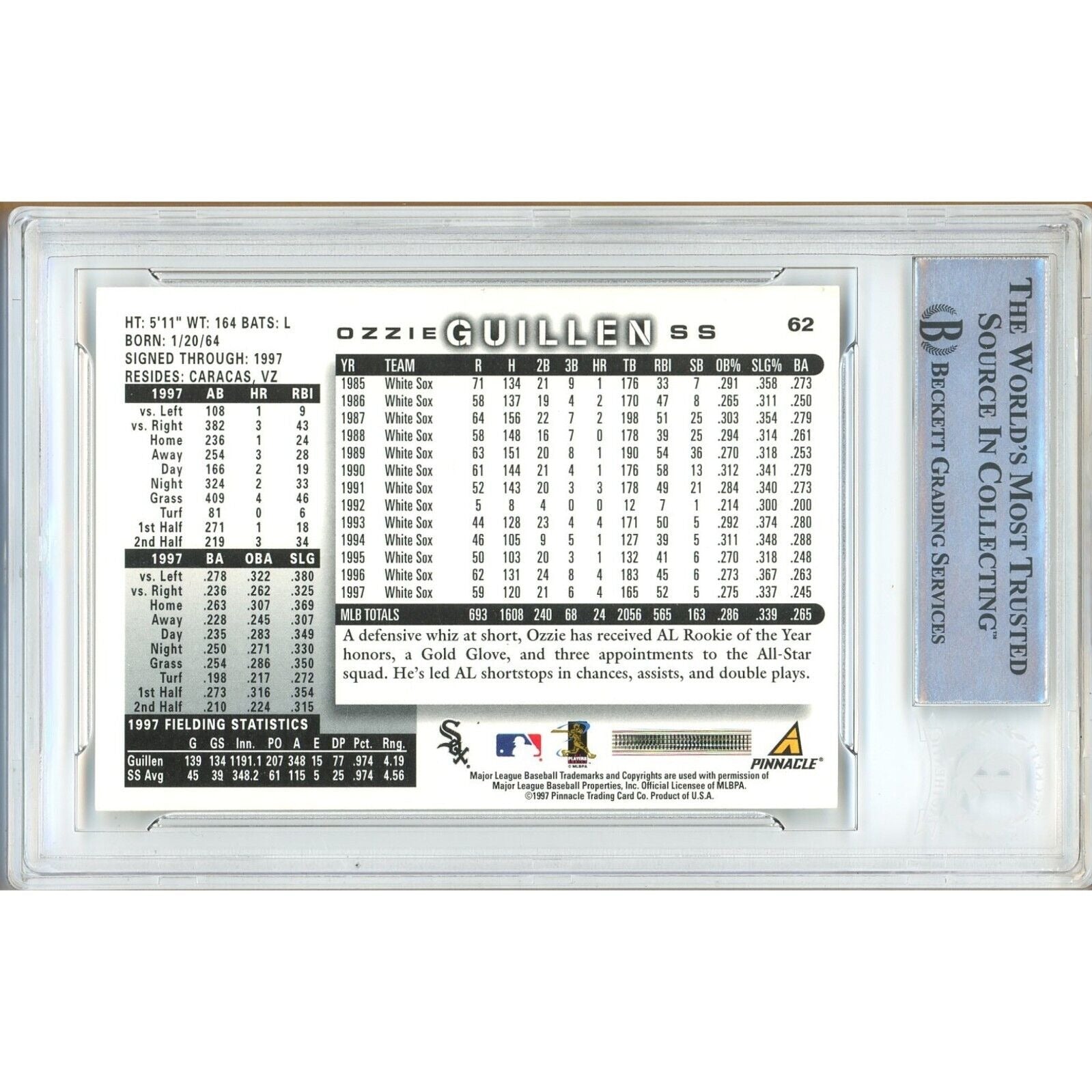Ozzie Guillen Chicago White Sox auto trading card – authentication sticker – Beckett COA