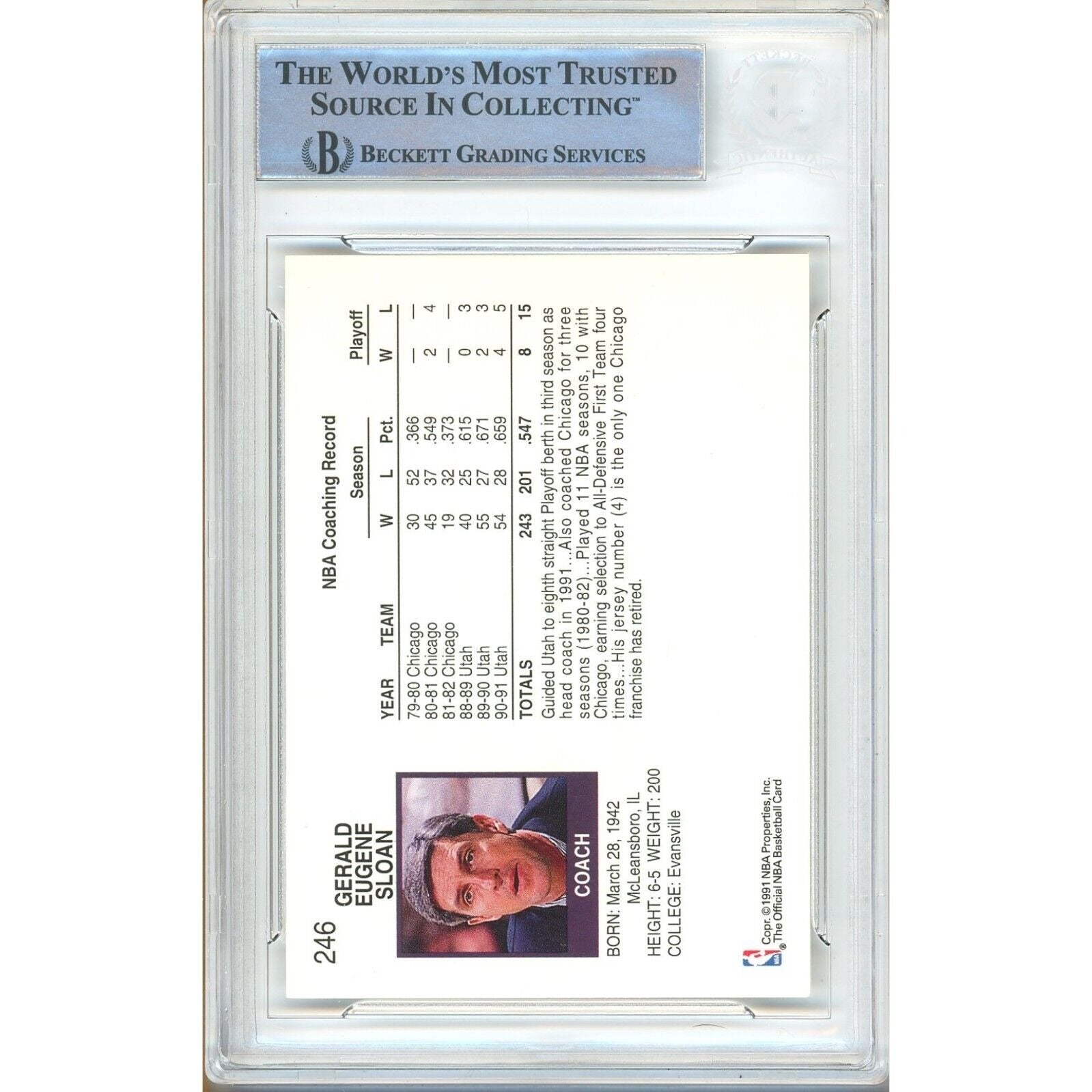Jerry Sloan Utah Jazz auto trading card – authentication sticker – Beckett COA