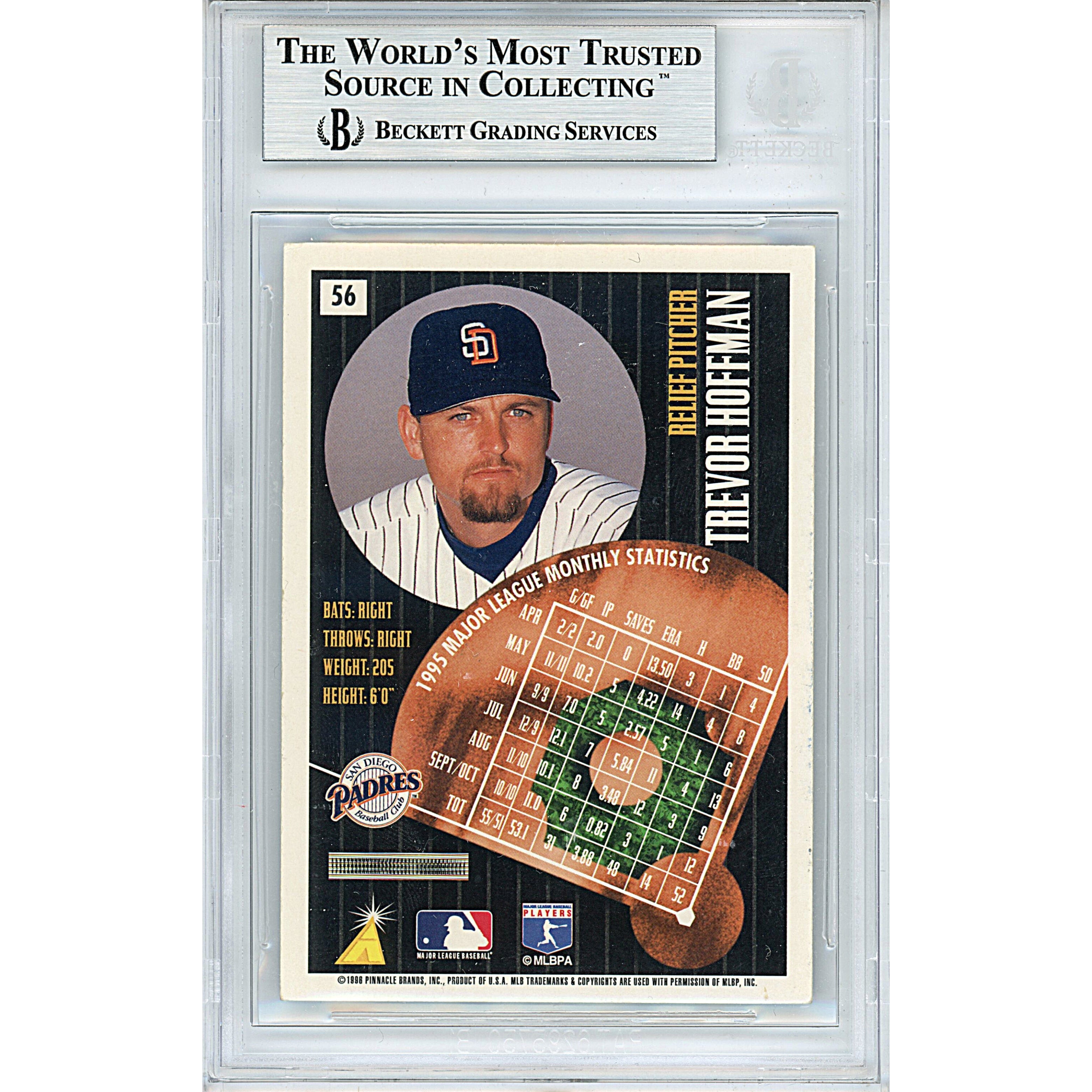 Trevor Hoffman Signed San Diego Trading Card Beckett BGS