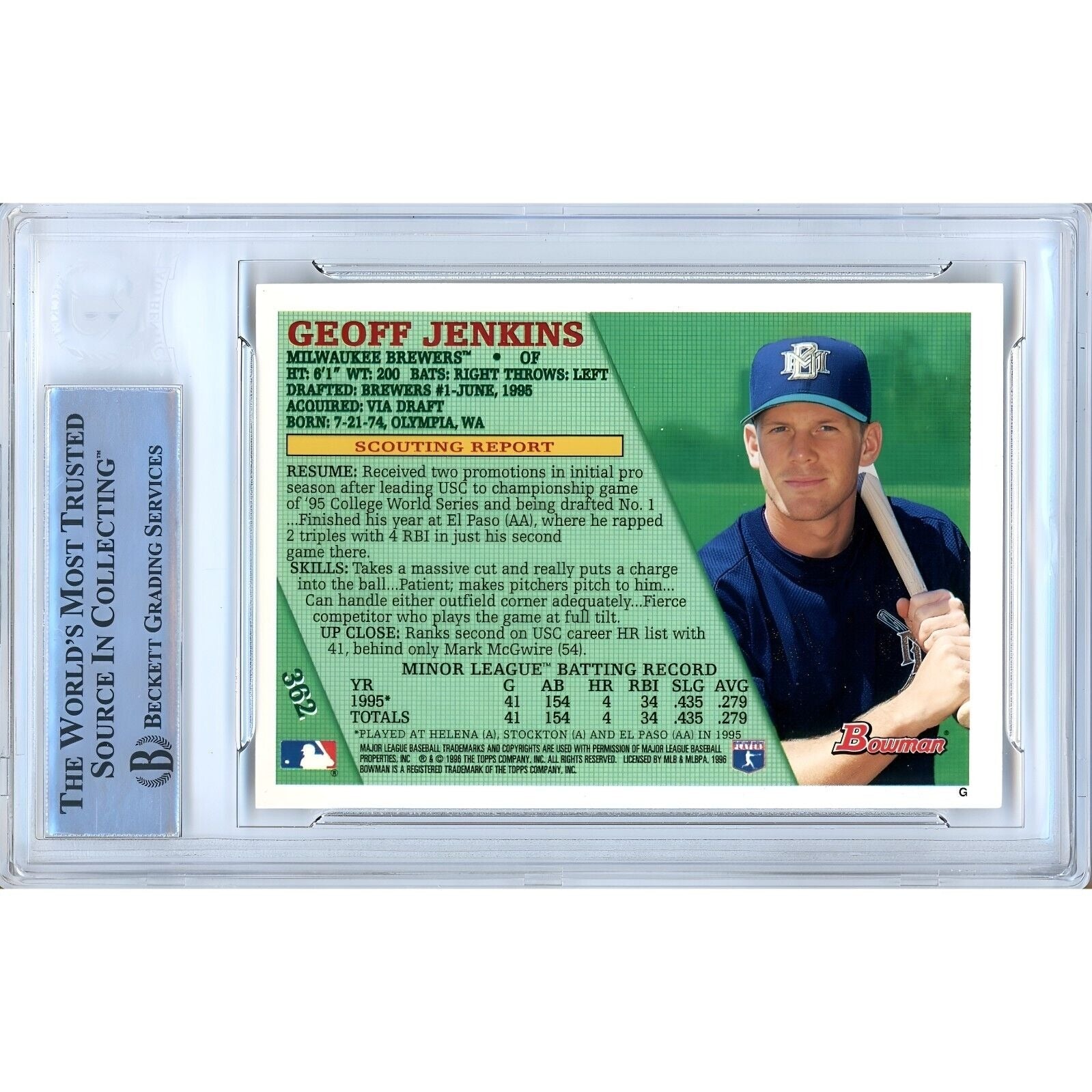 Geoff Jenkins Milwaukee Brewers Autographed Signed Trading Card Beckett BAS