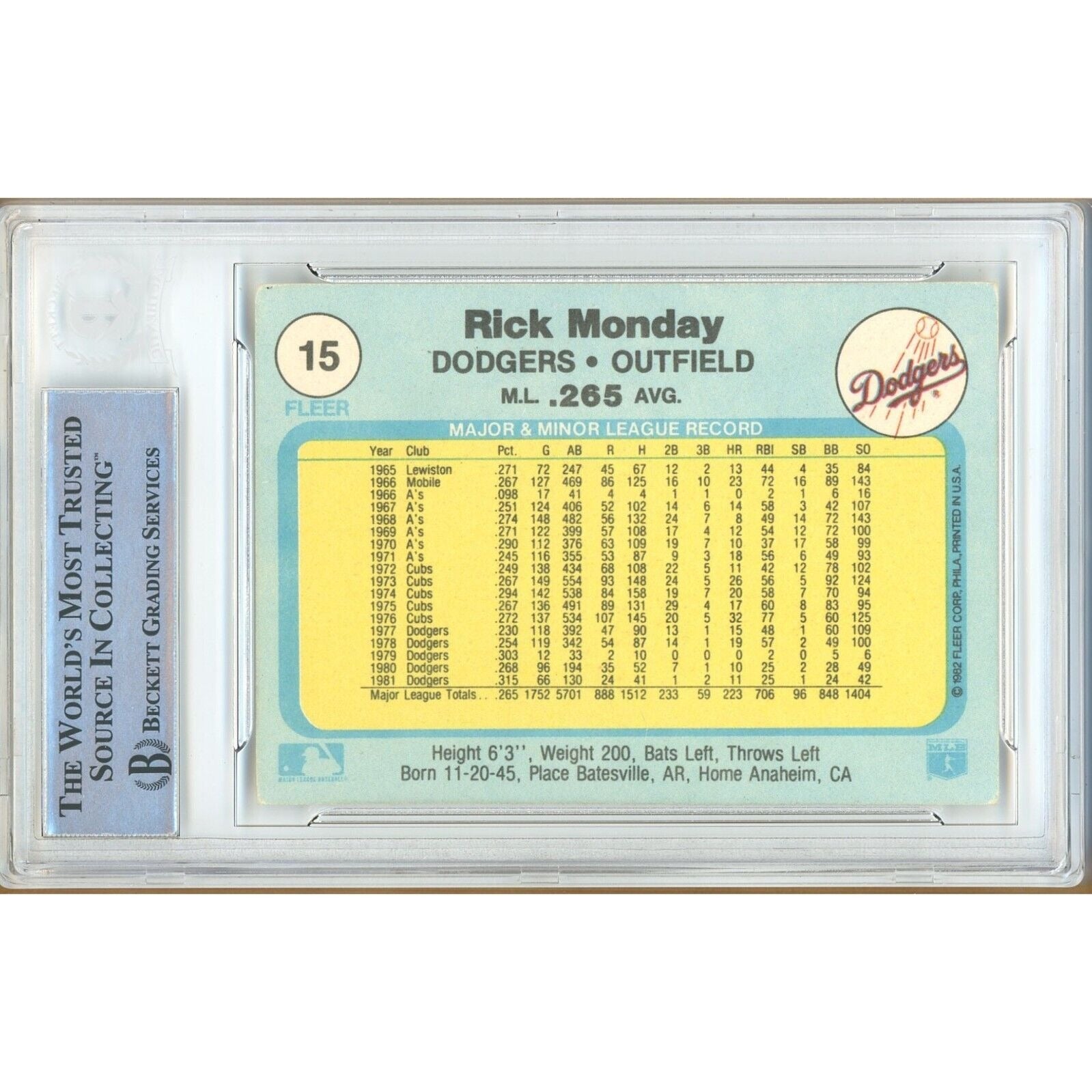 Baseballs- Autographed- Rick Monday Los Angeles Dodgers Signed 1982 Fleer Baseball Card Beckett Authentic Auto Slab Back