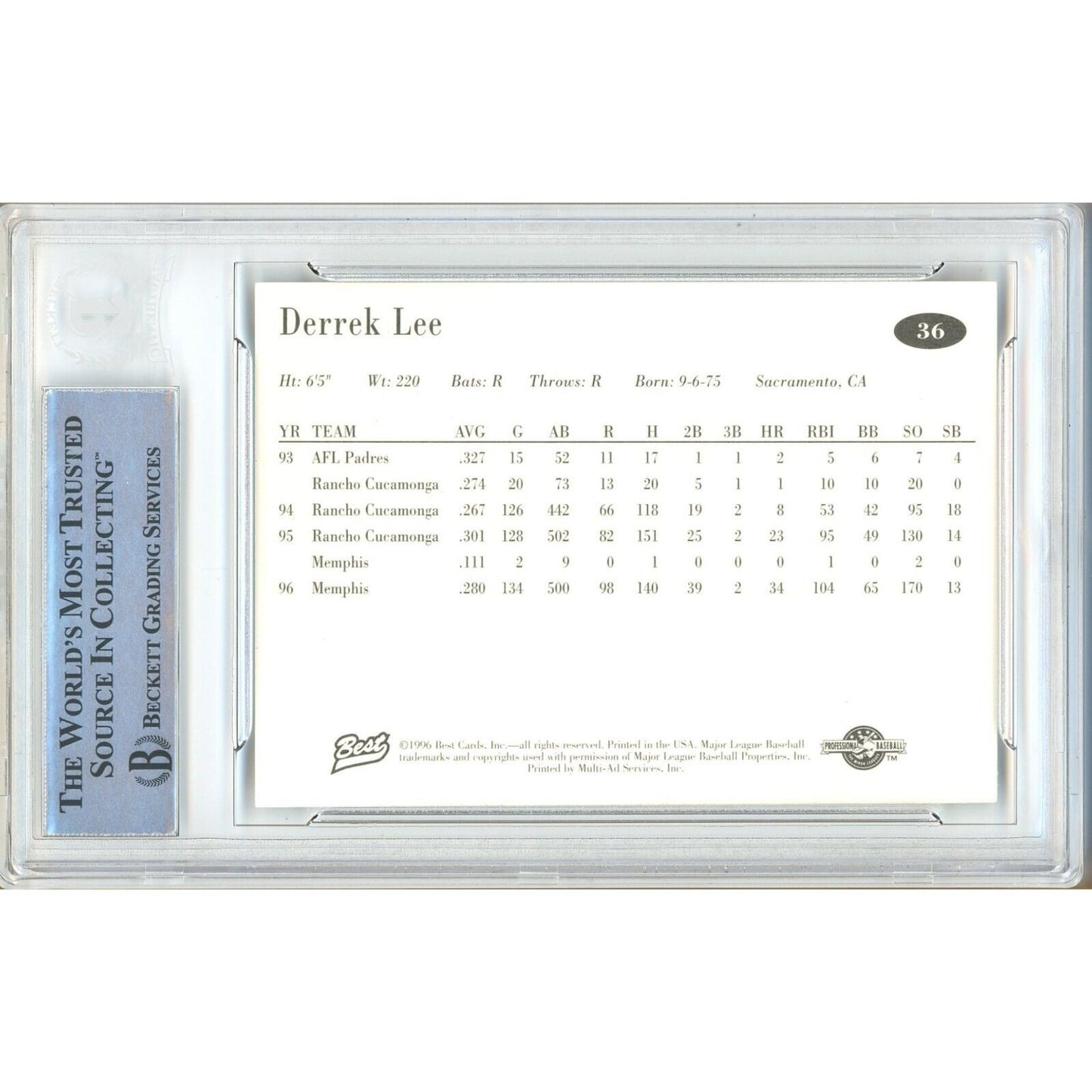 Baseballs- Autographed- Derrek Lee Chicago Cubs Signed 1996 Double-A All Stars Team Best Baseball Card Beckett Authentic Auto Slab Back