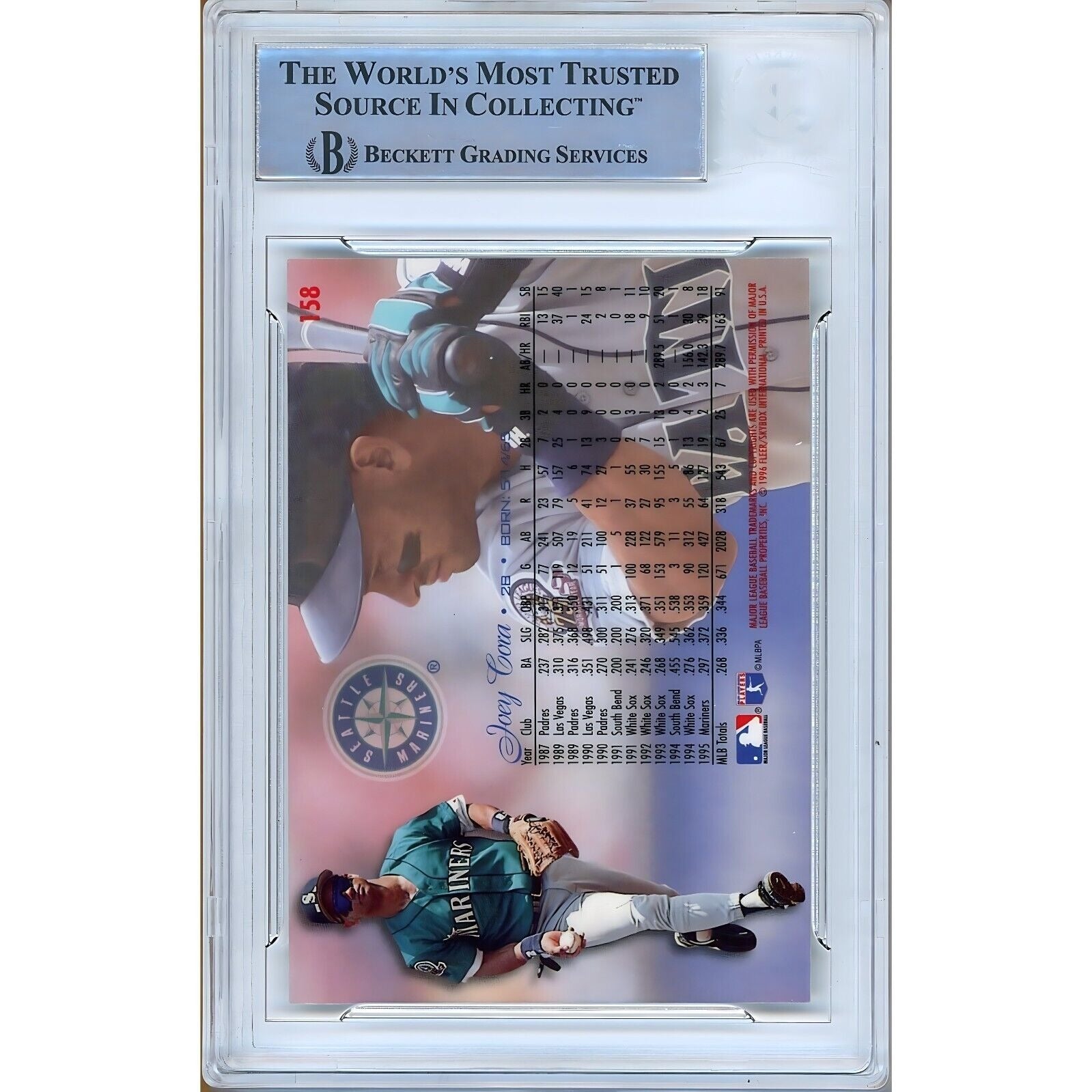 Autographed Collectible Autograph Collectible – Beckett BAS