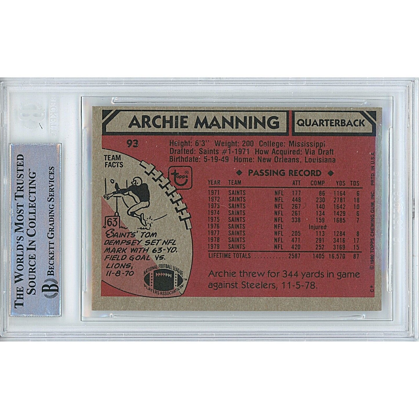 Footballs- Autographed- Archie Manning New Orleans Saints 1980 Topps Football Card Beckett Authentic Auto Slab Back