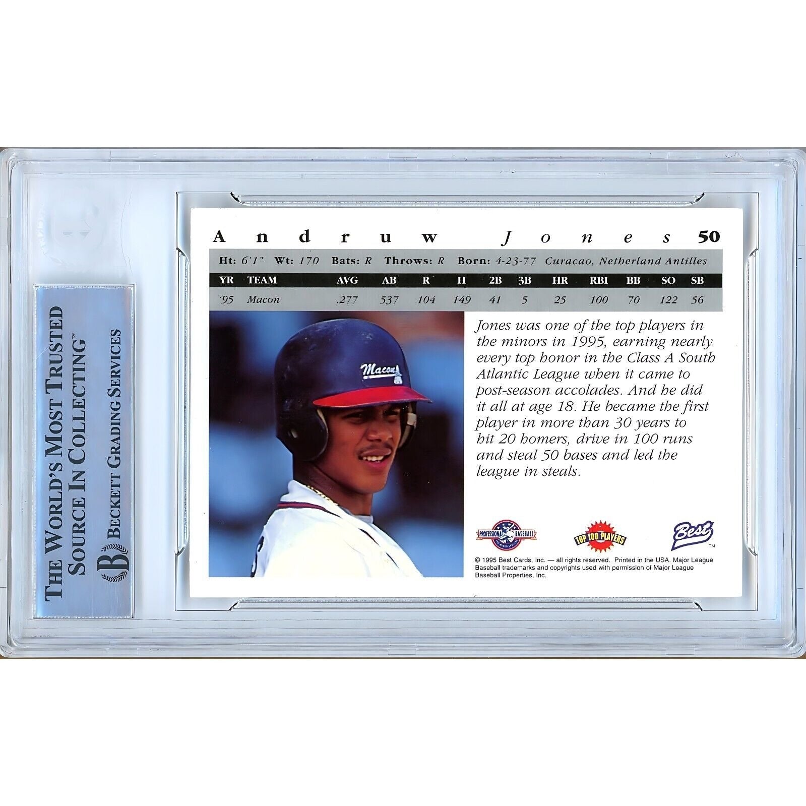 Baseballs- Autographed- Andruw Jones Atlanta Braves Signed 1995 Team Best Rookie Baseball Card Beckett Authentic Auto Slab Back