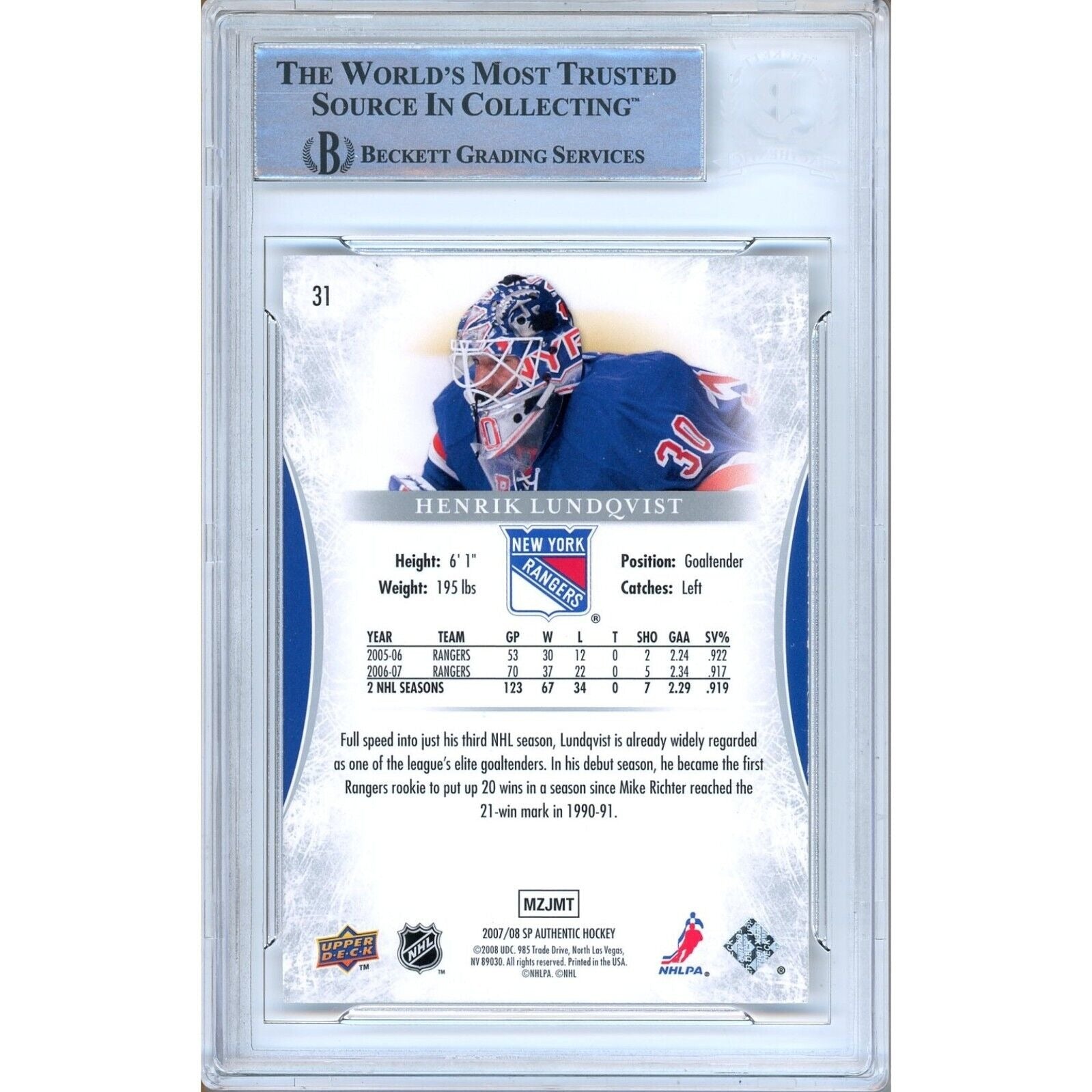 Hockey- Autographed- Henrik Lundqvist New York Rangers Signed 2007-08 SP Authentic Hockey Card Beckett Auth Auto Slab Back