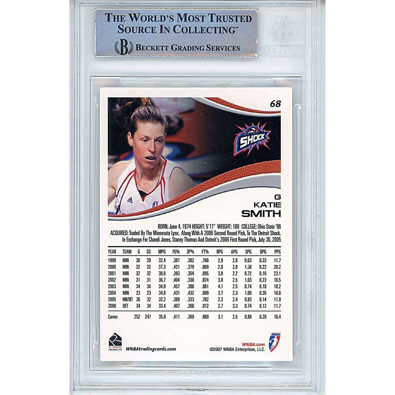 Katie Smith Detroit Shock signed trading card – signature close-up – Beckett COA
