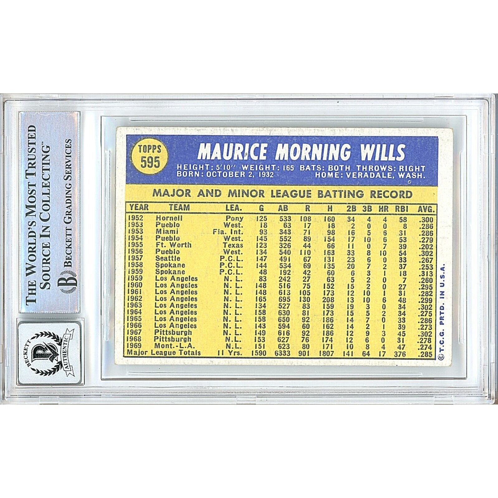 Baseballs- Autographed- Maury Wills Los Angeles Dodgers Signed 1970 Topps Baseball Card Beckett Authentic BGS Auto-10 Graded Slab Back