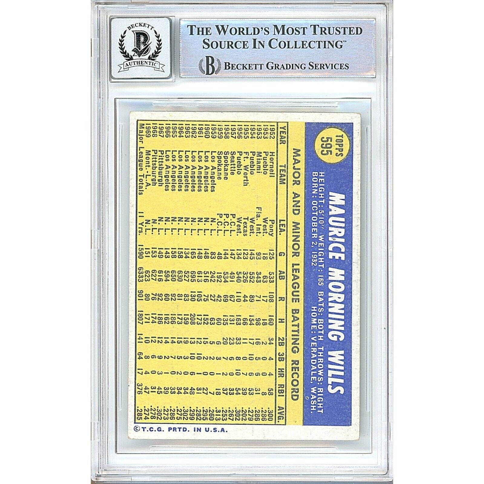 Baseballs- Autographed- Maury Wills Los Angeles Dodgers Signed 1970 Topps Baseball Card Beckett Authenticated BGS Auto-10 Graded Slab Back