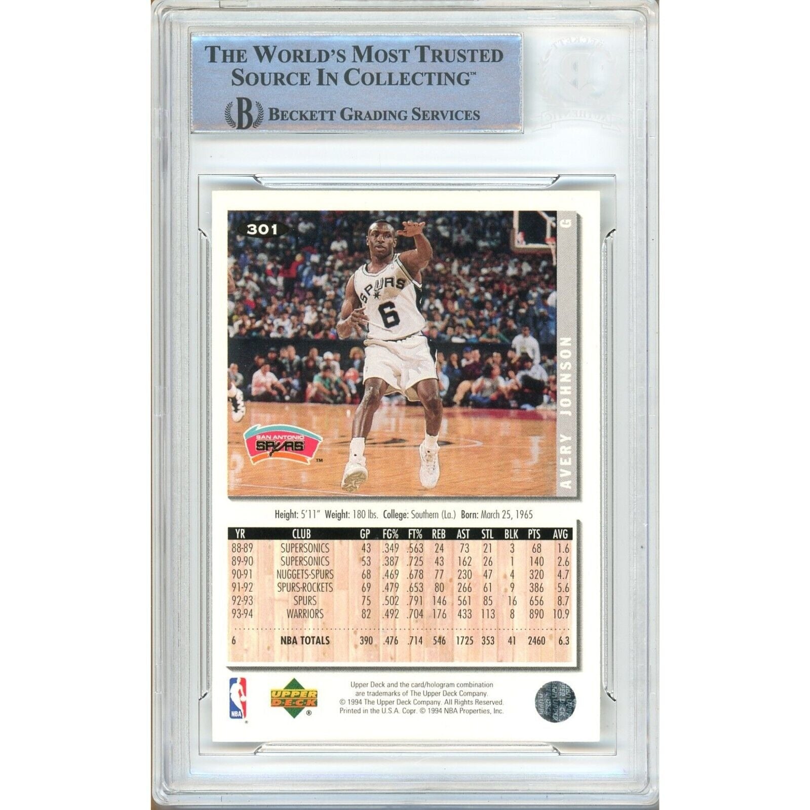 1994 #301 Avery Johnson San Antonio Spurs Signed Trading Card – Beckett BAS