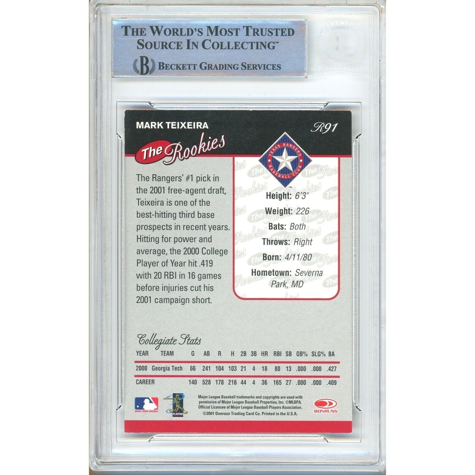 Mark Teixeira Texas Rangers signed trading card – signature close-up – Beckett COA