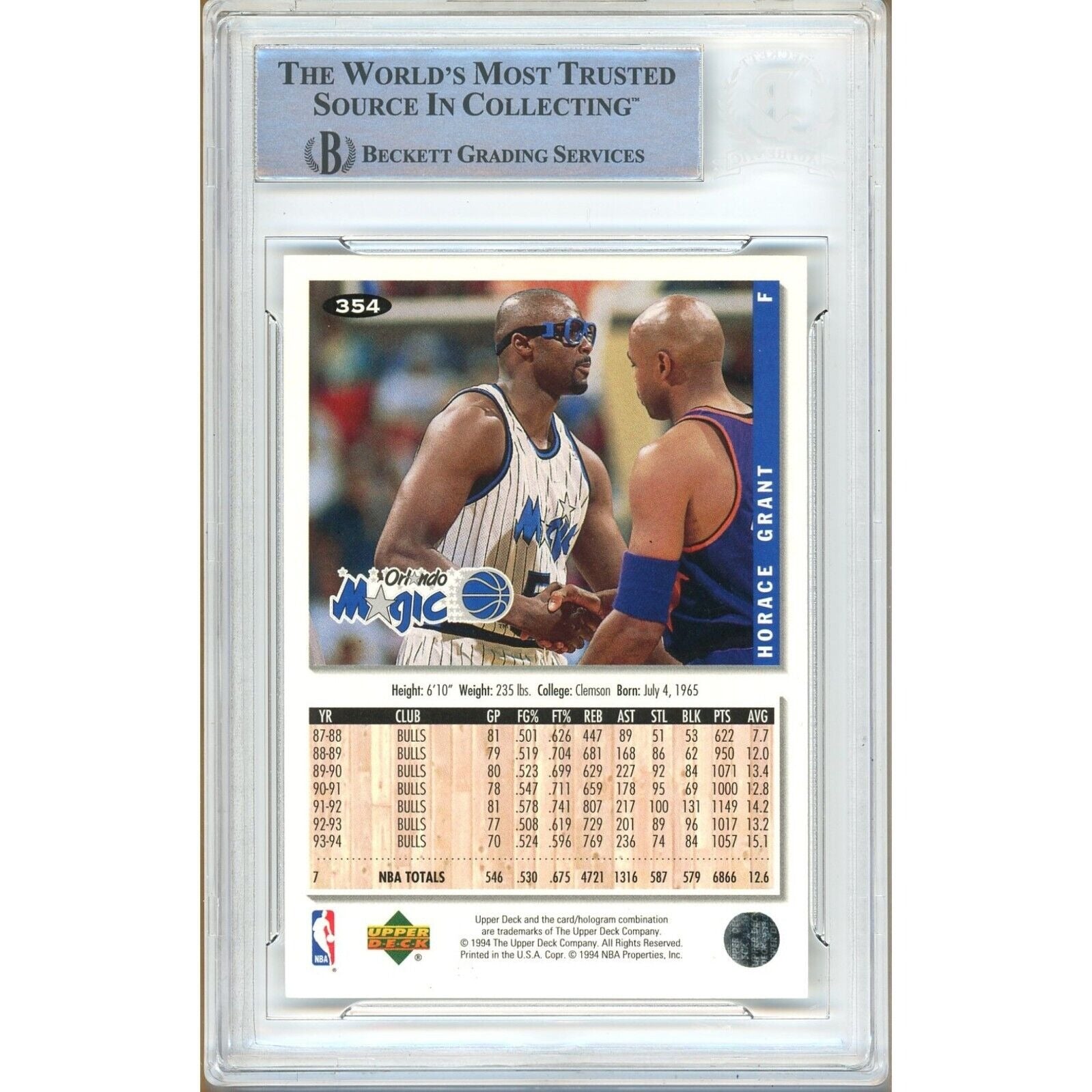 Basketballs- Autographed- Horace Grant Orlando Magic Signed 1994-95 Upper Deck Collectors Choice Basketball Card Beckett Authentic Auto Slab Back