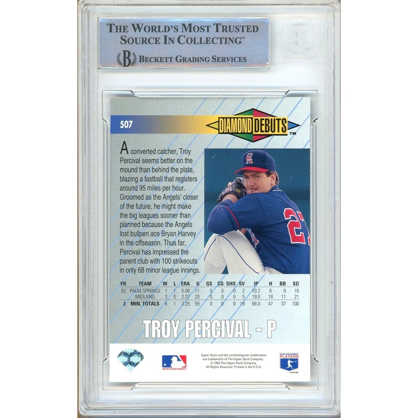 Baseballs- Autographed- Troy Percival Los Angeles Angels Signed 1992 Upper Deck Rookie Trading Card Beckett Authentic Auto Slab Back