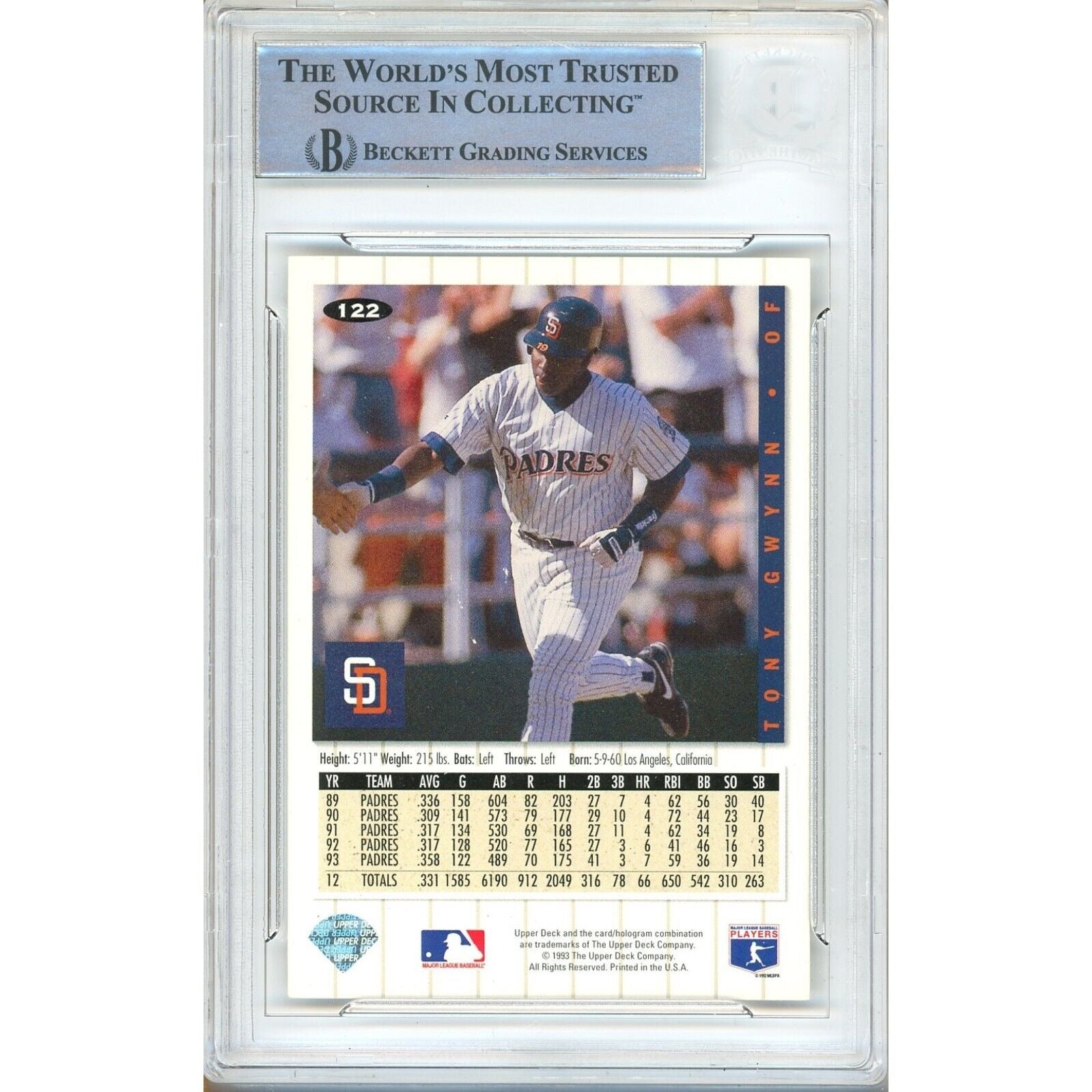Tony Gwynn San Diego Padres signed trading card – signature close-up – Beckett COA