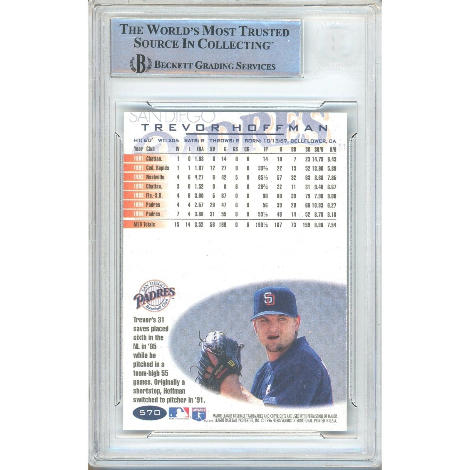 Baseballs- Autographed- Trevor Hoffman San Diego Padres Signed 1996 Fleer Trading Card Beckett Authentic Auto Slab Back