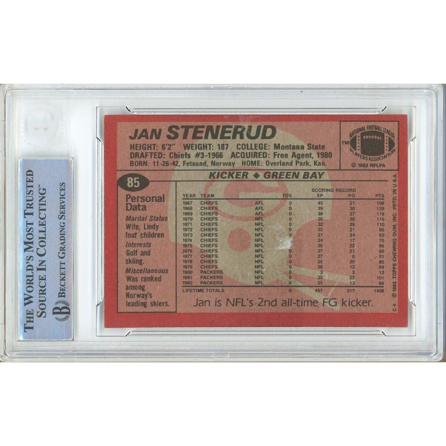 Footballs- Autographed- Jan Stenerud Green Bay Packers Signed 1983 Topps Football Card Beckett Authentic Auto Slab Back