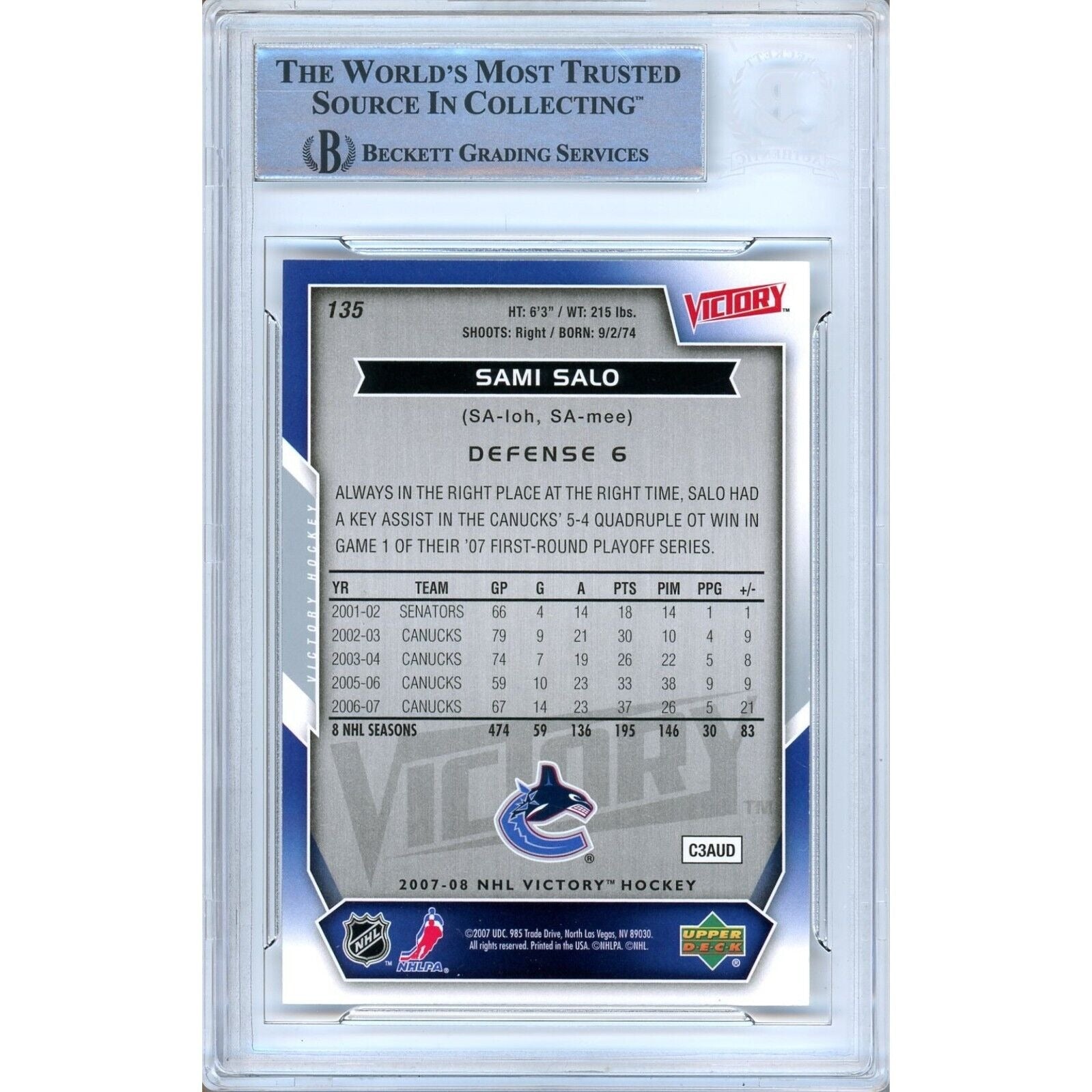 Hockey- Autographed- Sami Salo Vancouver Canucks Signed 2007-08 Upper Deck Victory Trading Card Beckett Authentic Auto Slab Back