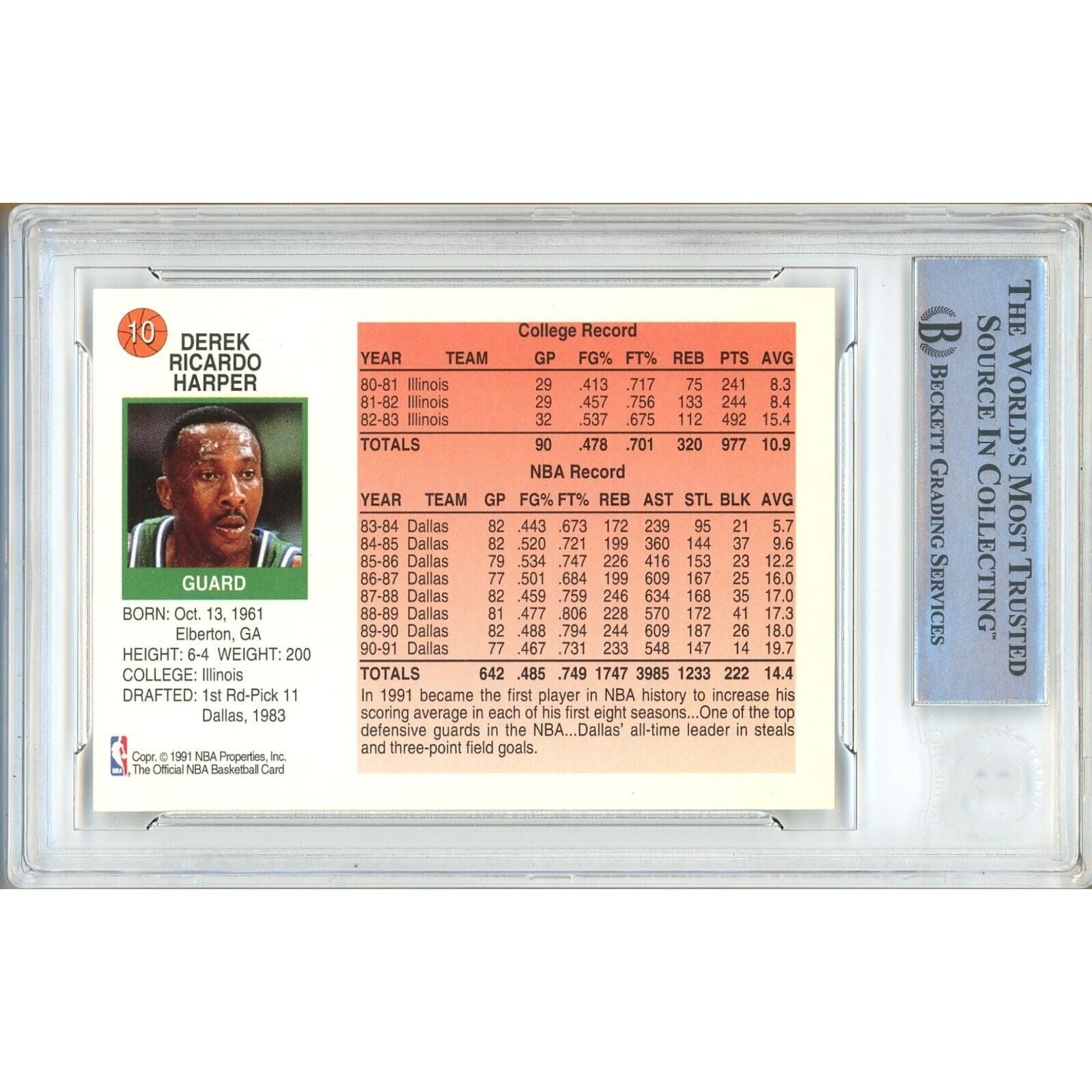 Derek Harper Dallas Mavericks Autographed Signed Trading Card Beckett BAS