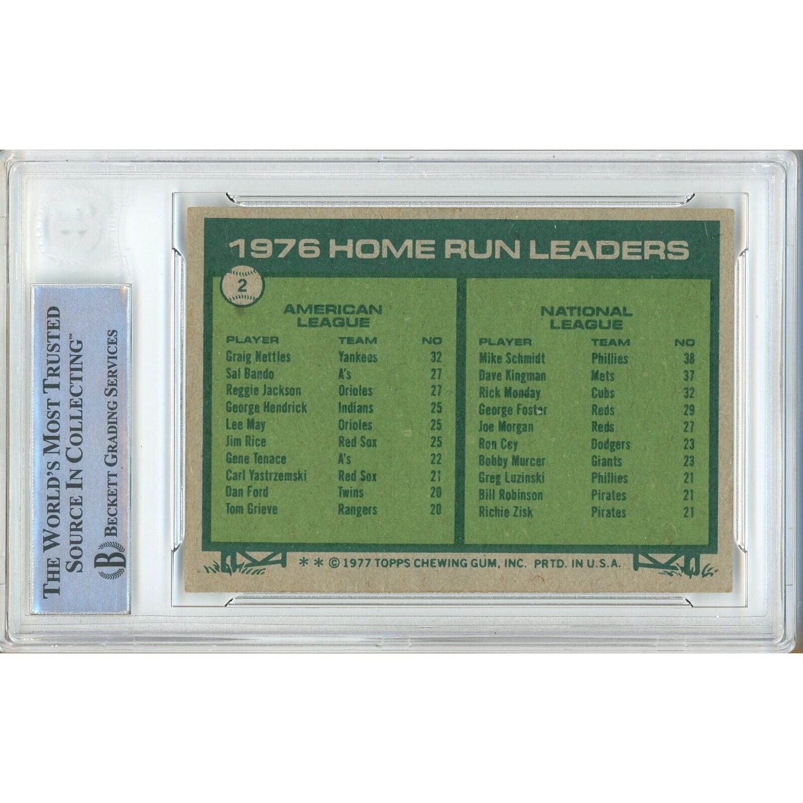 Mike Schmidt Philadelphia Phillies auto trading card – authentication sticker – Beckett COA