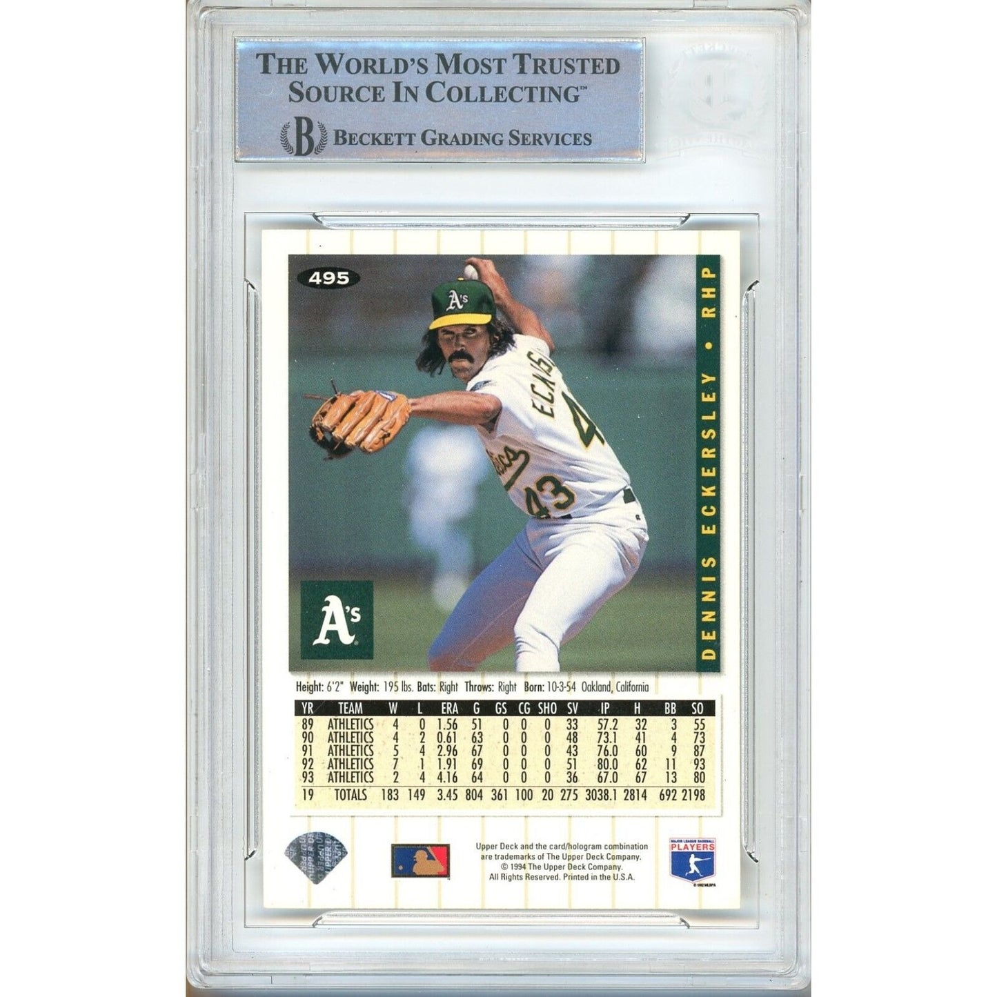 Baseballs- Autographed- Dennis Eckersley Oakland Athletics Signed 1994 Upper Deck Collectors Choice Baseball Card Beckett Authentic Auto Slab Back