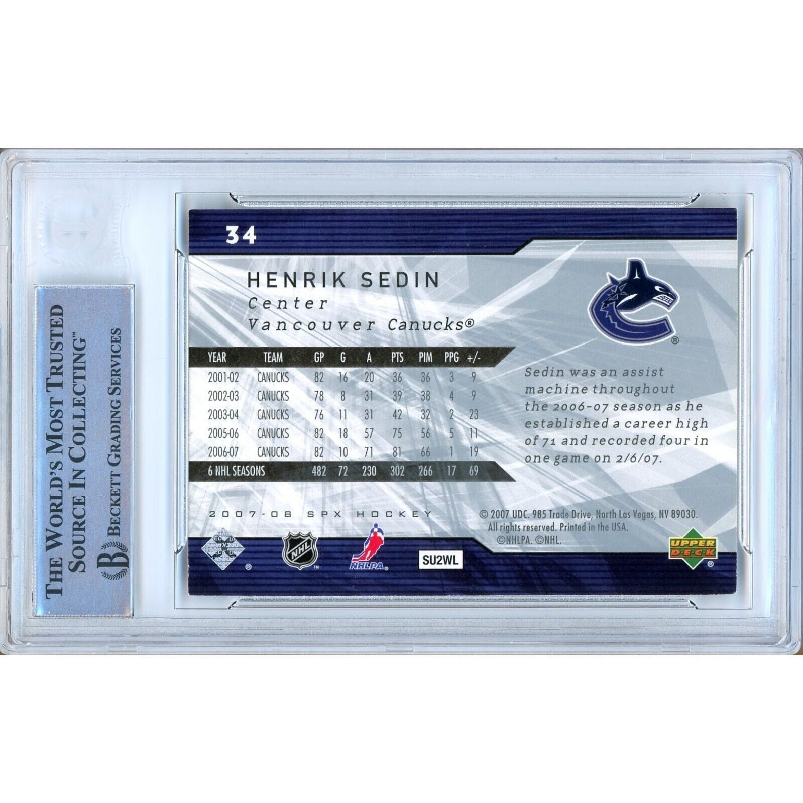 Hockey- Autographed- Henrik Sedin Vancouver Canucks Signed 2007-08 SPx Hockey Card Beckett Authentic Auto Slab Back