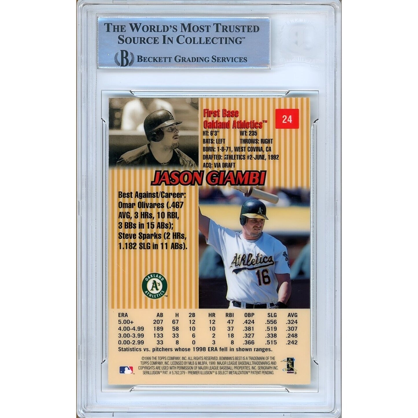 Baseballs- Autographed- Jason Giambi Oakland Athletics Signed 1999 Bowmans Best Baseball Card Beckett Authentic Auto Slab Back