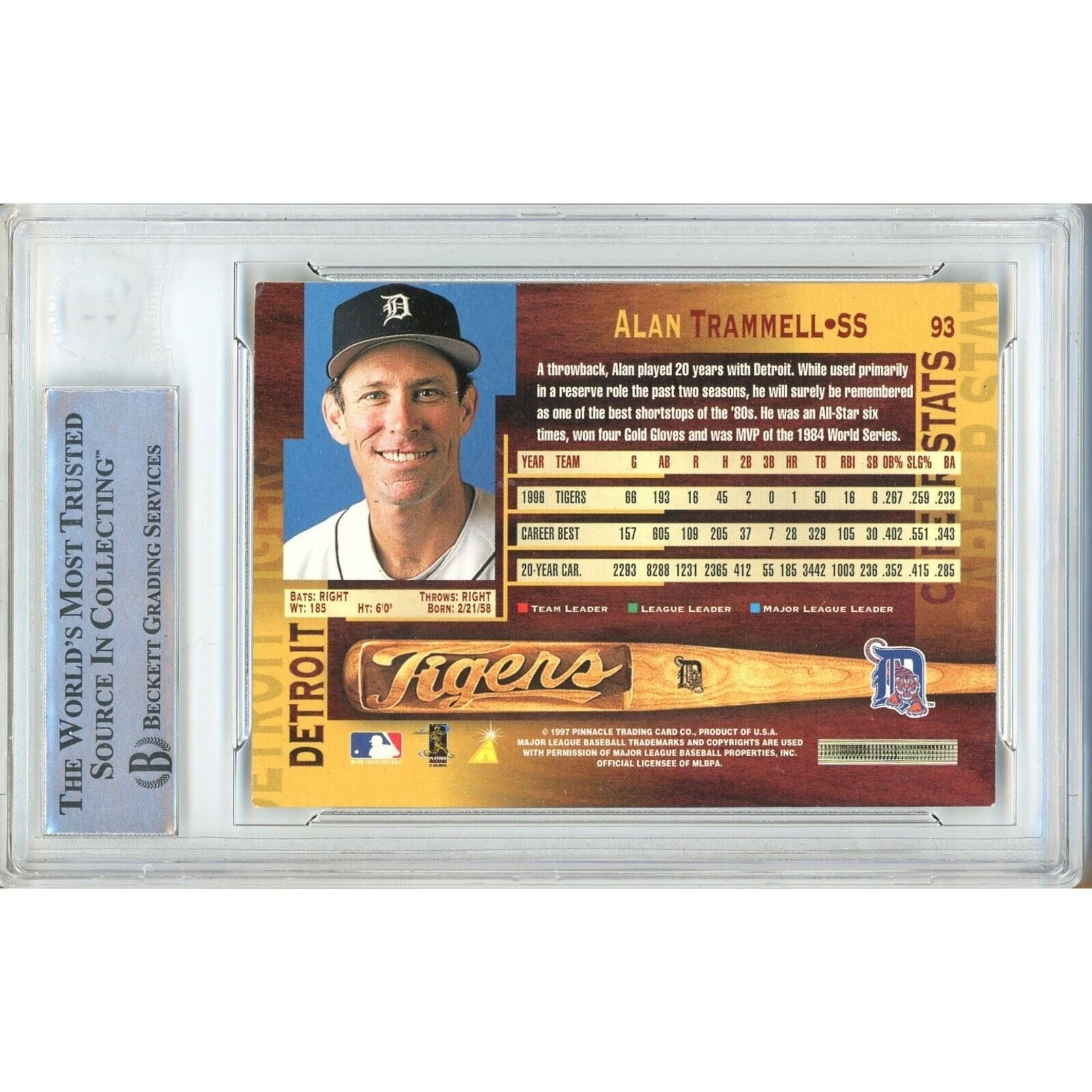 1997 #93 Alan Trammell Detroit Tigers Autograph Trading Card – Beckett BAS
