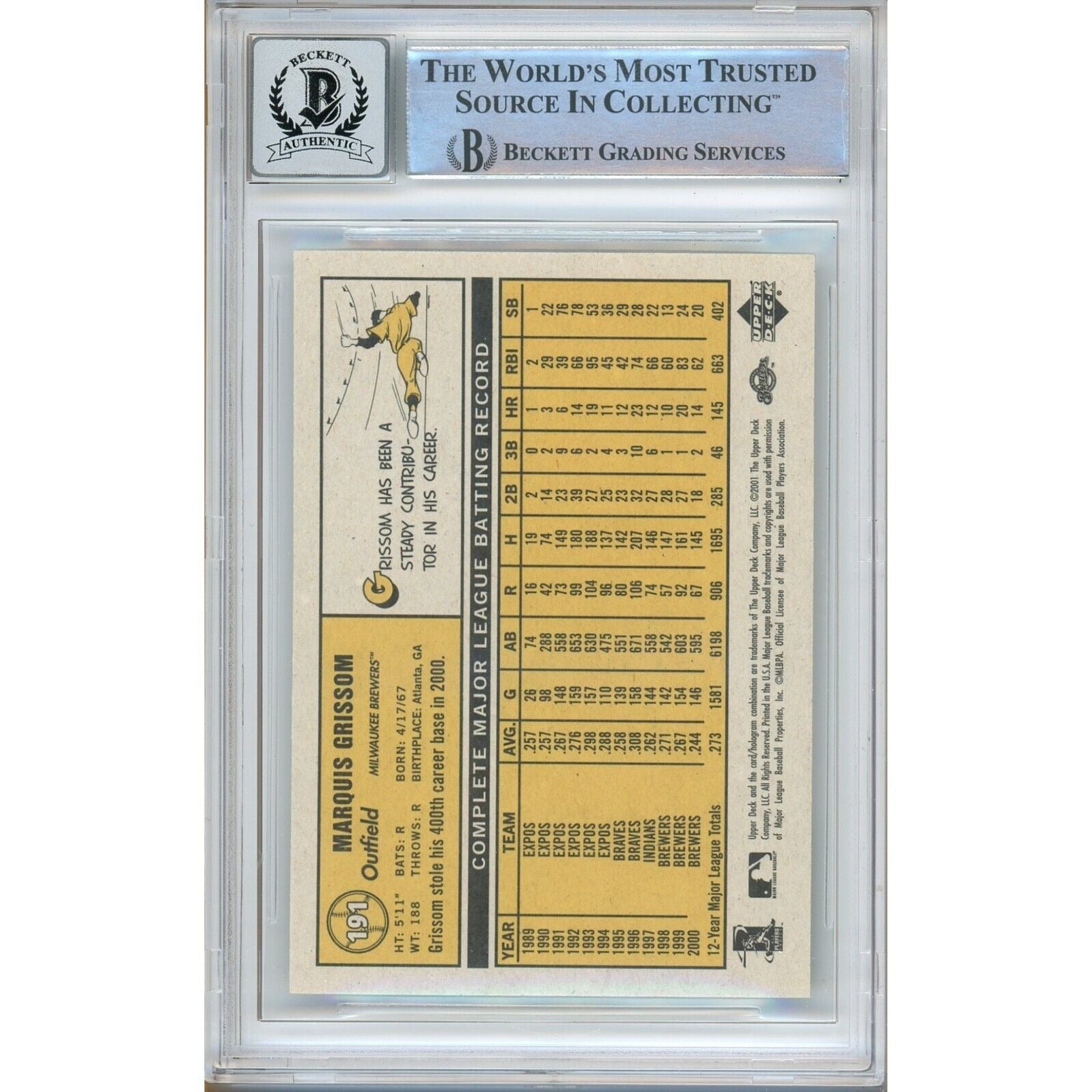 Marquis Grissom Milwaukee Brewers Signed Autograph Trading Card Beckett BGS