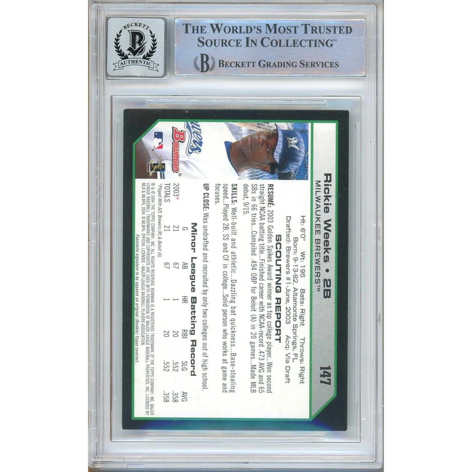 Rickie Weeks Milwaukee Brewers auto trading card – authentication sticker – Beckett COA