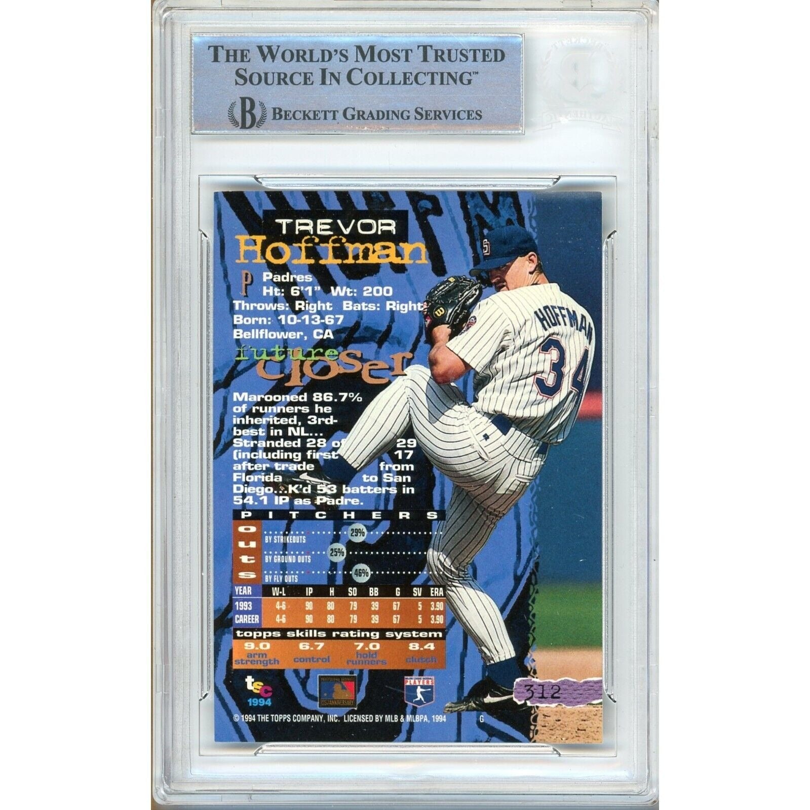 Baseballs- Autographed- Trevor Hoffman San Diego Padres Signed 1994 Topps Stadium Club Trading Card Beckett Authentic Auto Slab Back