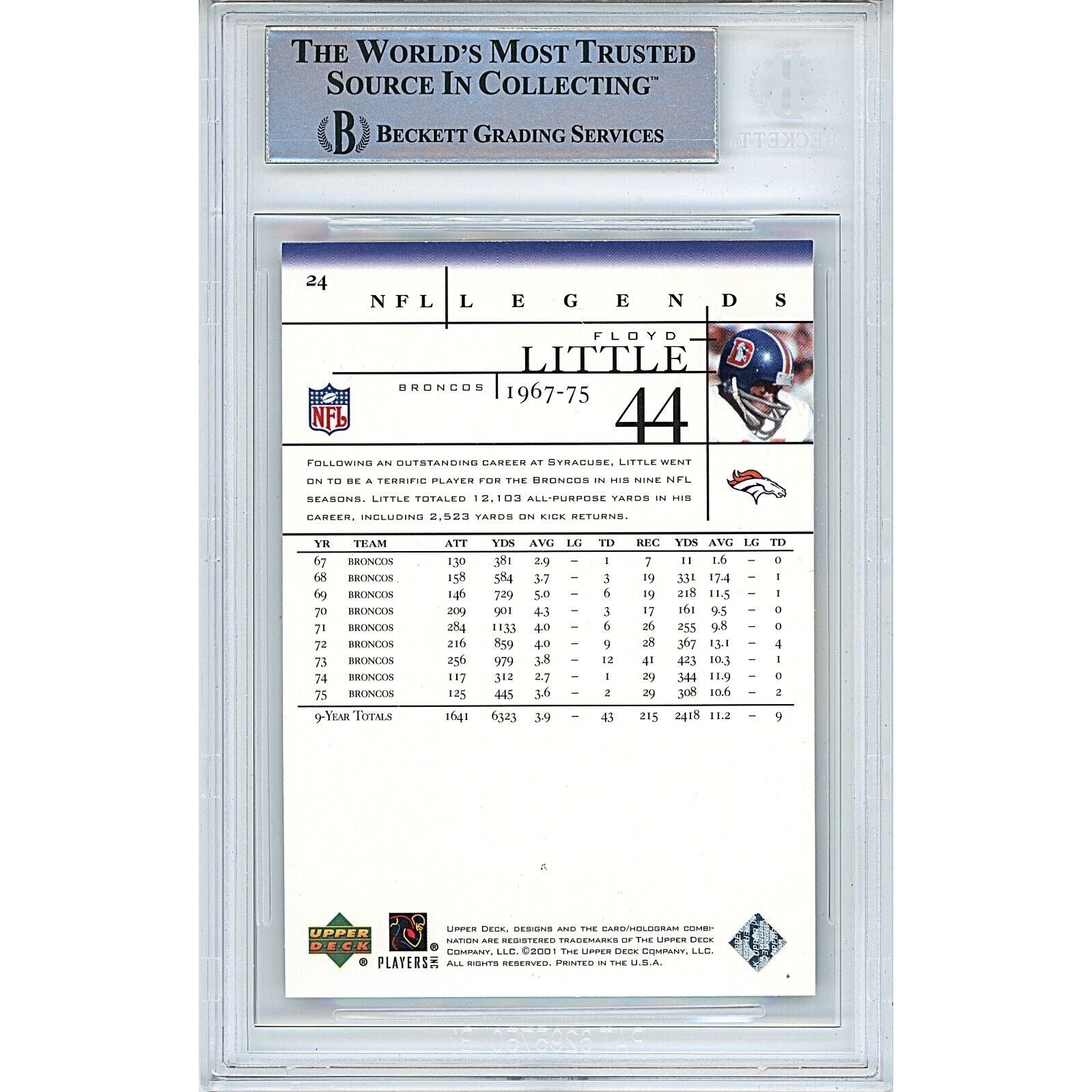 Footballs- Autographed- Floyd Little Denver Broncos Signed 2001 Upper Deck Legends Football Card Beckett Authentic Auto Slab Back