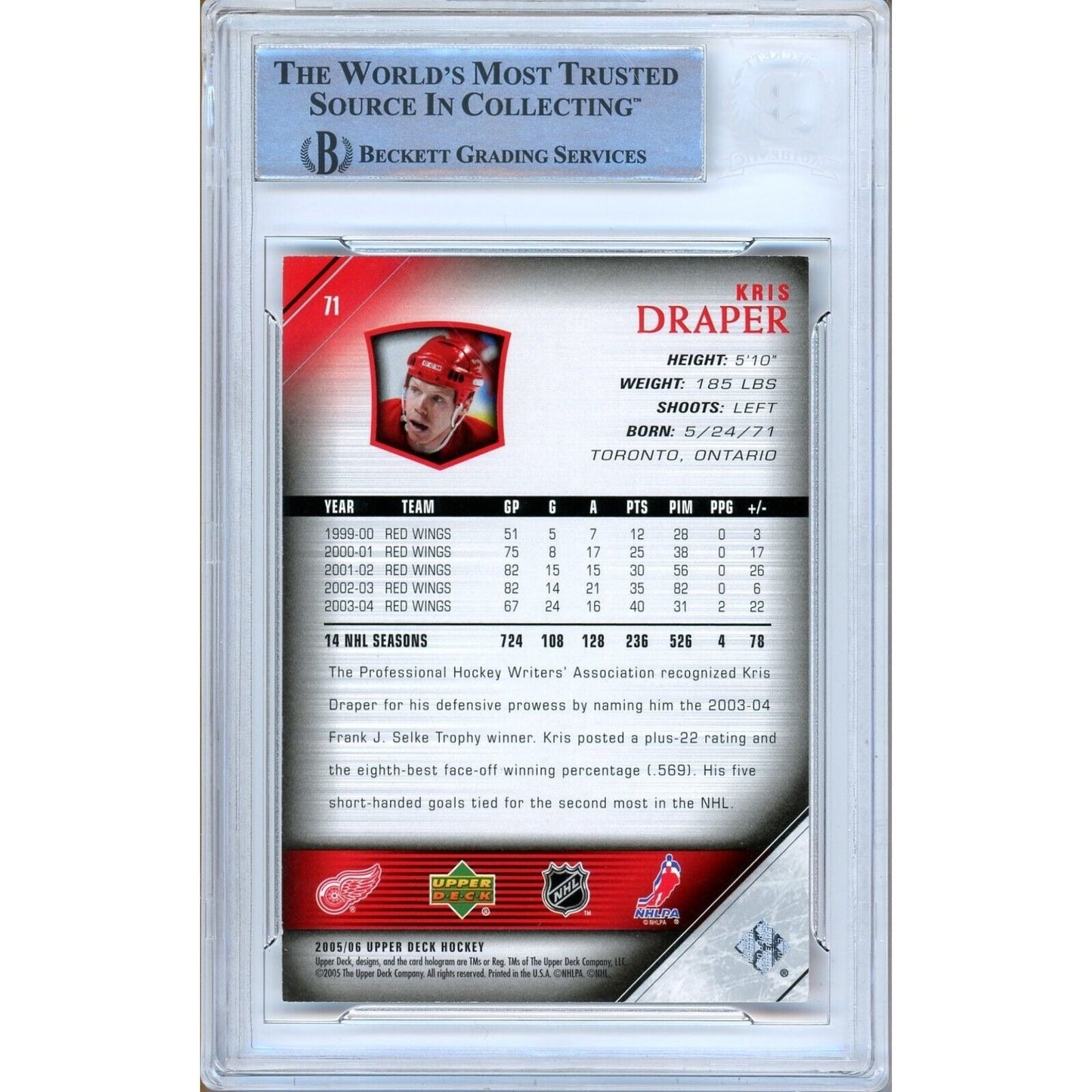 Hockey- Autographed- Kris Draper Detroit Red Wings Signed 2005-06 Upper Deck Hockey Card Beckett Authentic Auto Slab Back