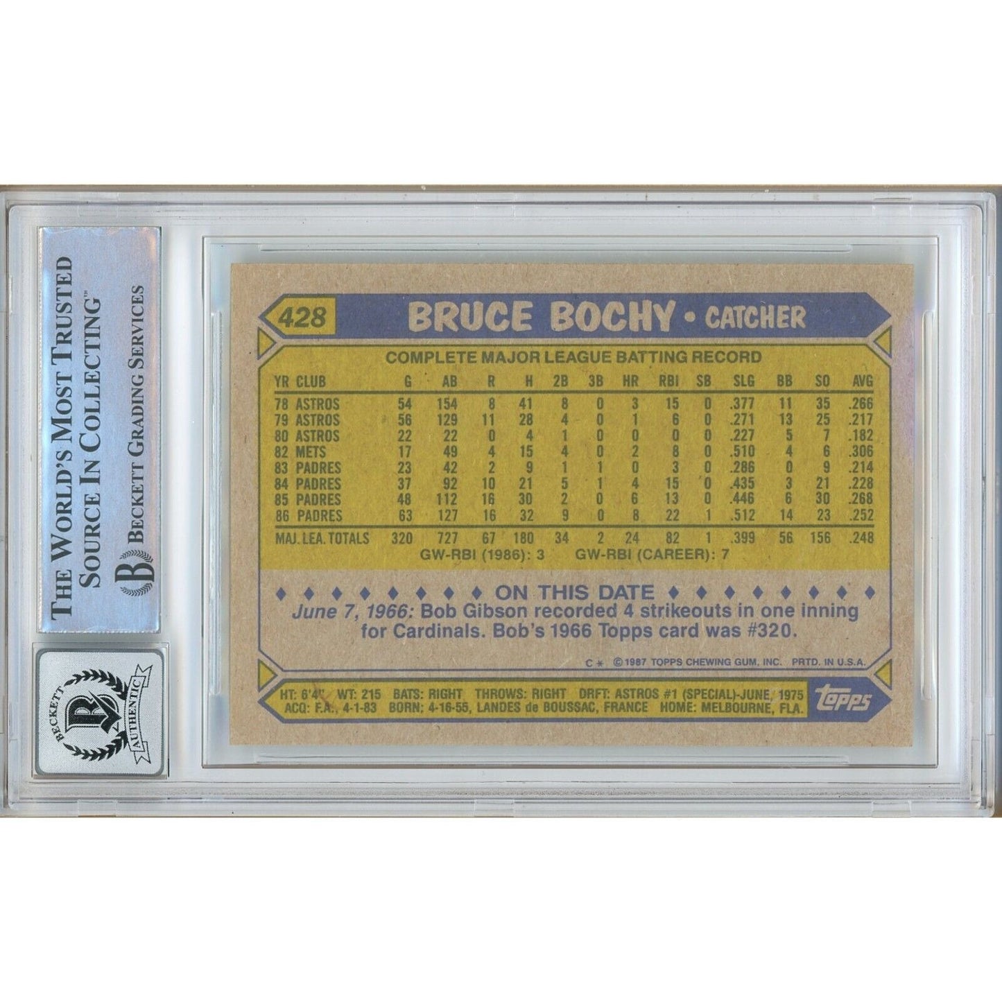 Bruce Bochy San Diego Padres Signed 1987 Topps Card BAS BGS Auto 10 Graded Slab