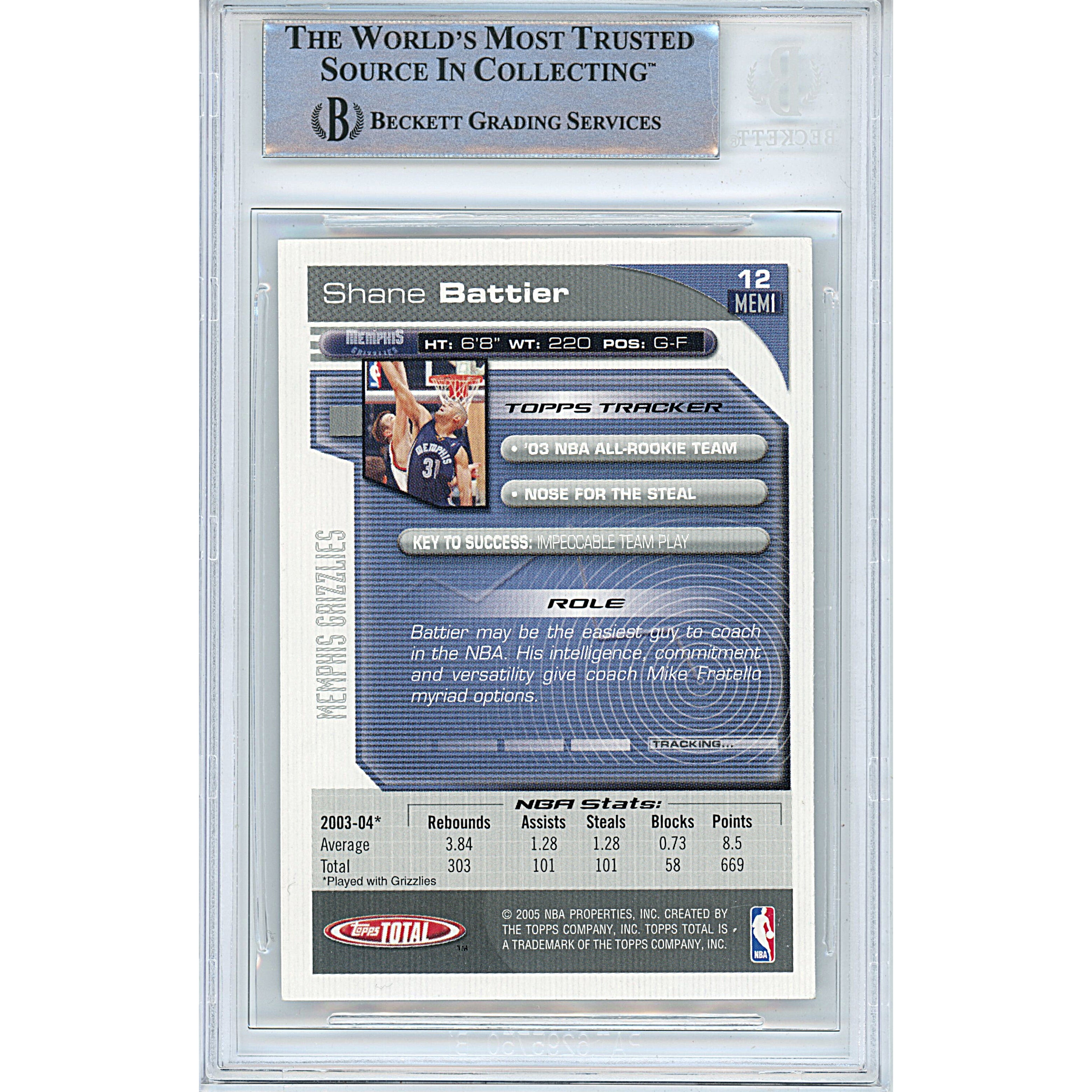 Shane Battier signed trading card – signature close-up – Beckett COA
