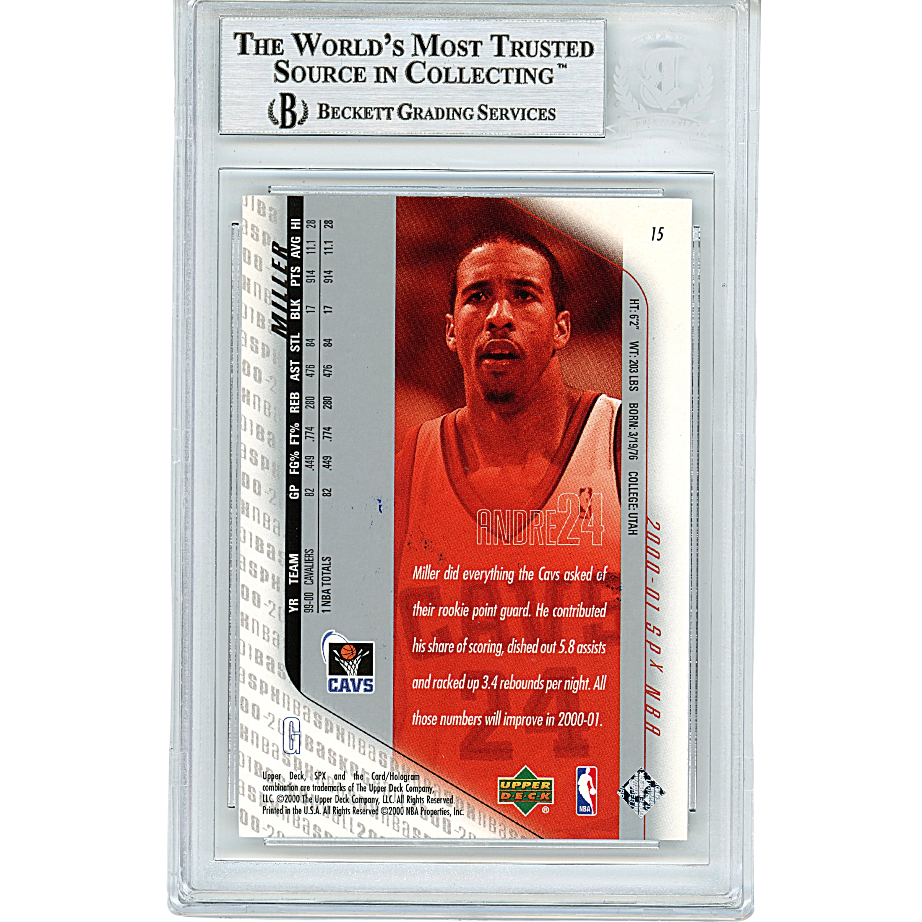 2000 Andre Miller Cleveland Cavaliers Signed Trading Card – Beckett BAS