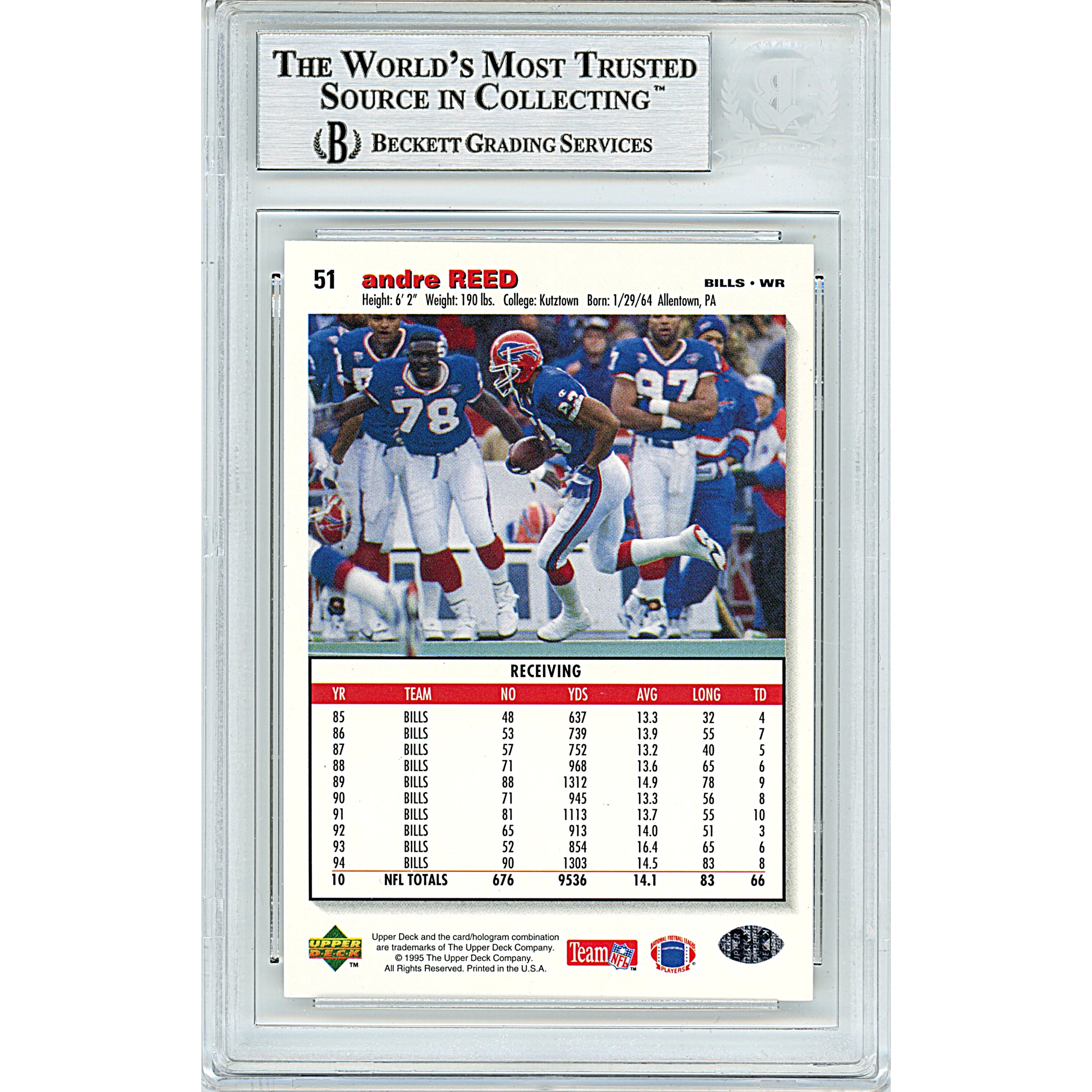1995 Andre Reed Signed Trading Card – Beckett BAS