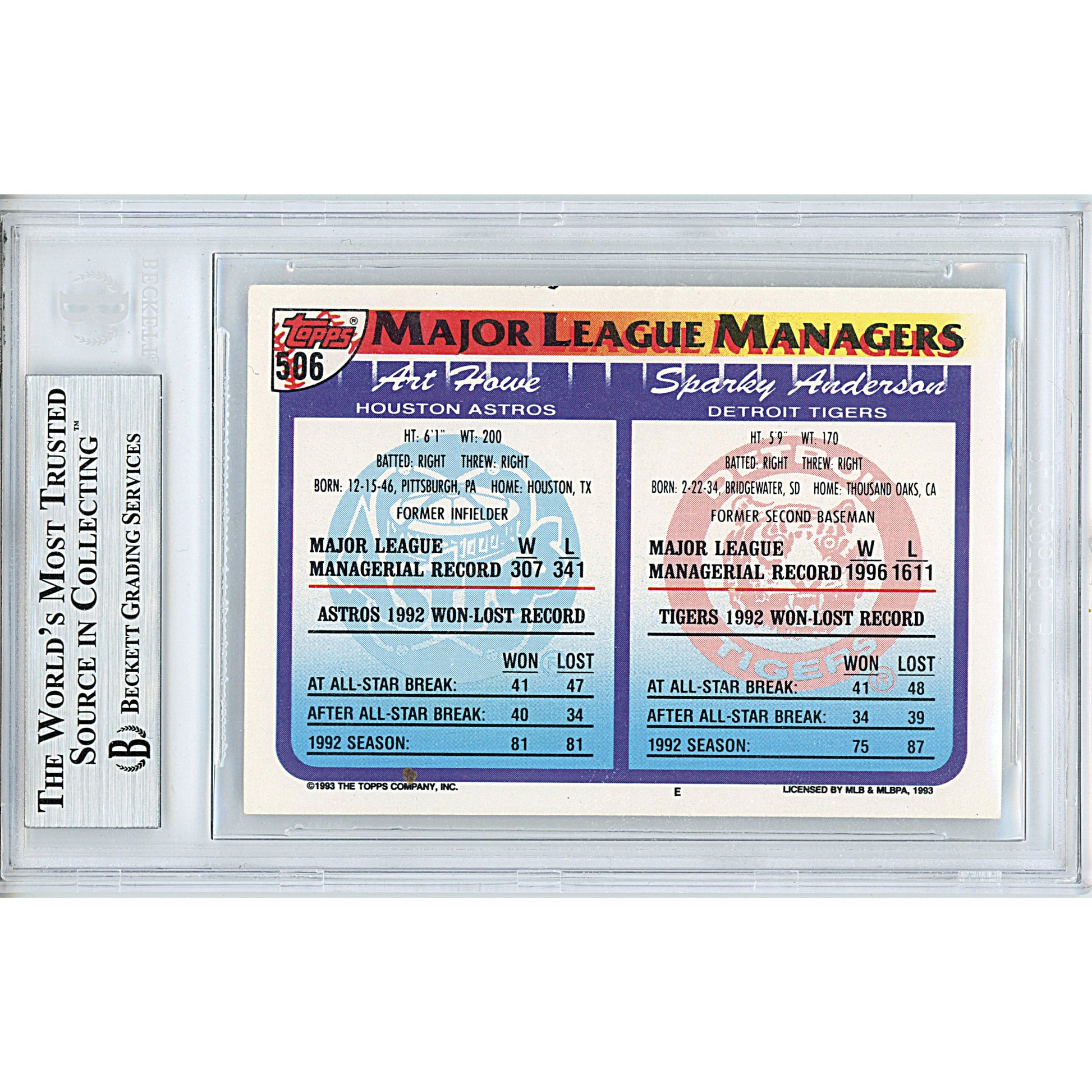 Baseballs- Autographed- Art Howe and Sparky Anderson Signed 1993 Topps Major League Managers Base Set Baseball Trading Card - Houston Astros - Detroit Tigers - Beckett BGS BAS Slabbed - Encapsulated 00011847709 - 103