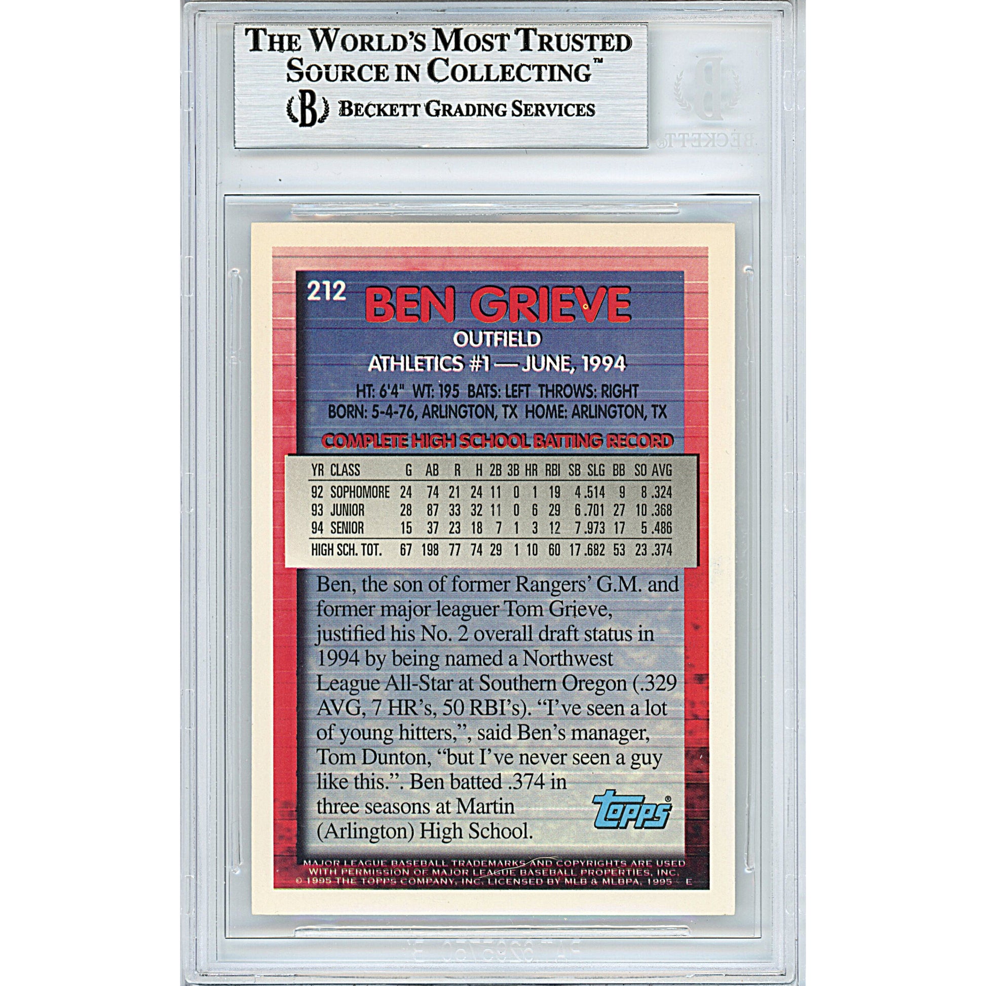 Baseballs- Autographed- Ben Grieve Signed Oakland Athletics 1995 Topps Rookie Baseball Card Beckett BAS Slabbed 00013191303 - 102
