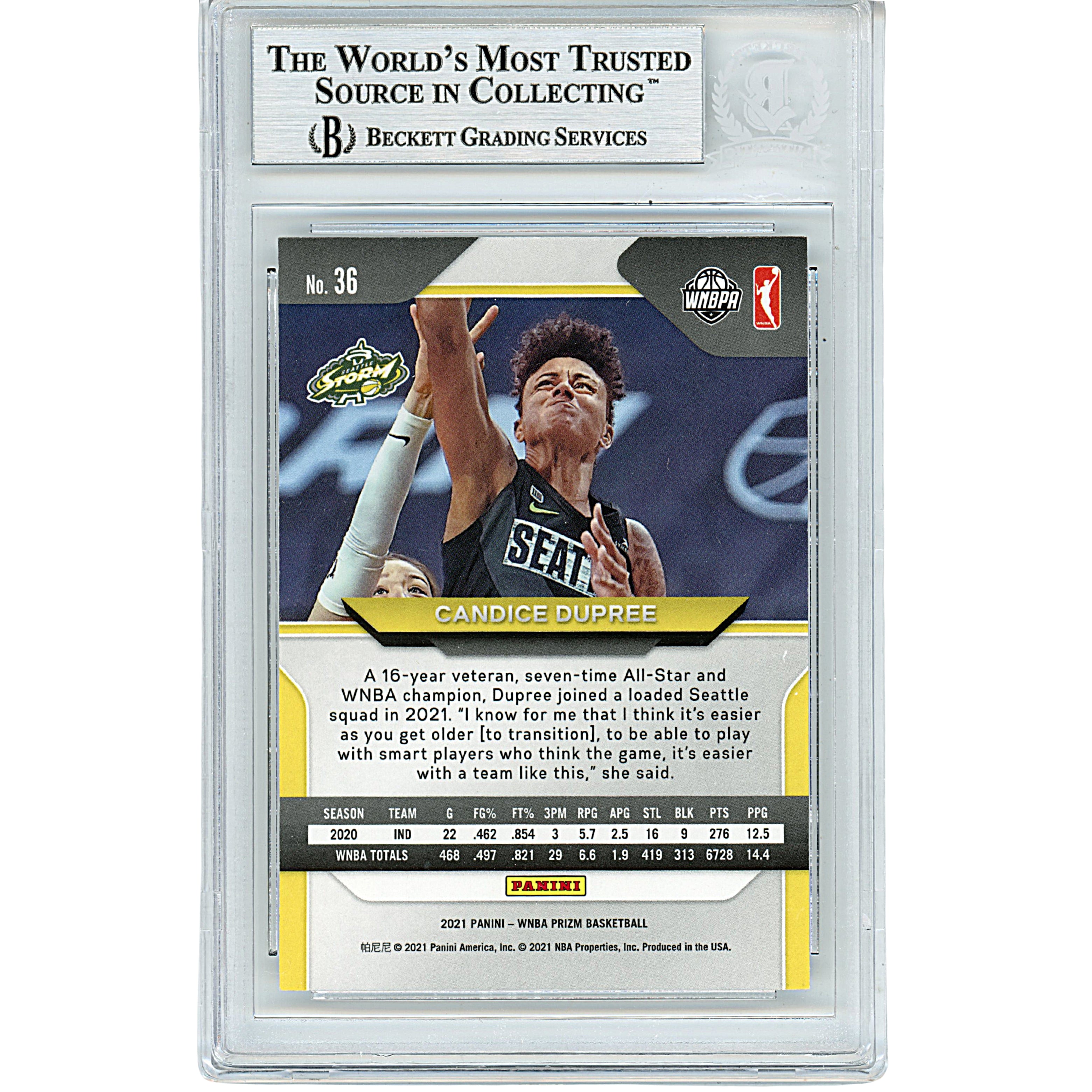 2021 Panini Candice Dupree Signed Trading Card – Beckett BAS