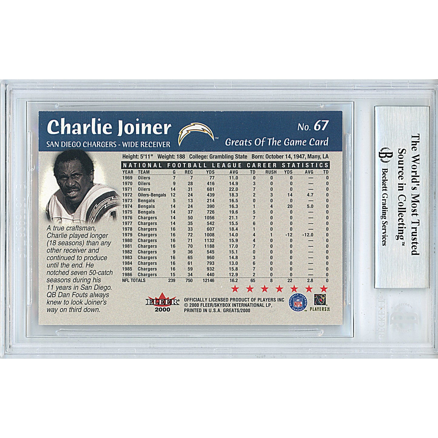 Footballs- Autographed- Charlie Joiner Signed San Diego Chargers 2000 Fleer Greats of the Game Football Card Beckett BAS Authenticated Slabbed 00013247912 - 102