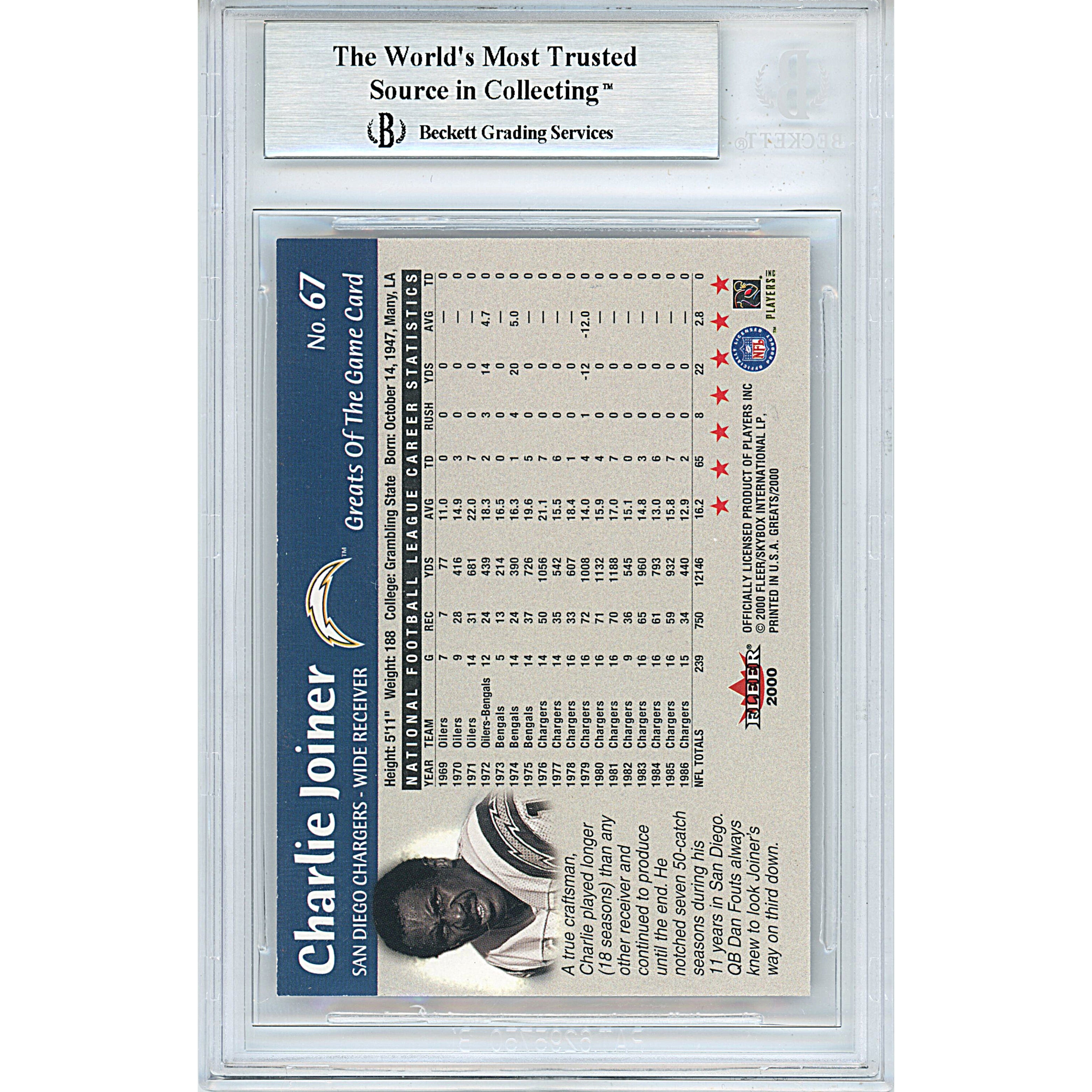 2000 Fleer Charlie Joiner Autograph Trading Card – Beckett BAS