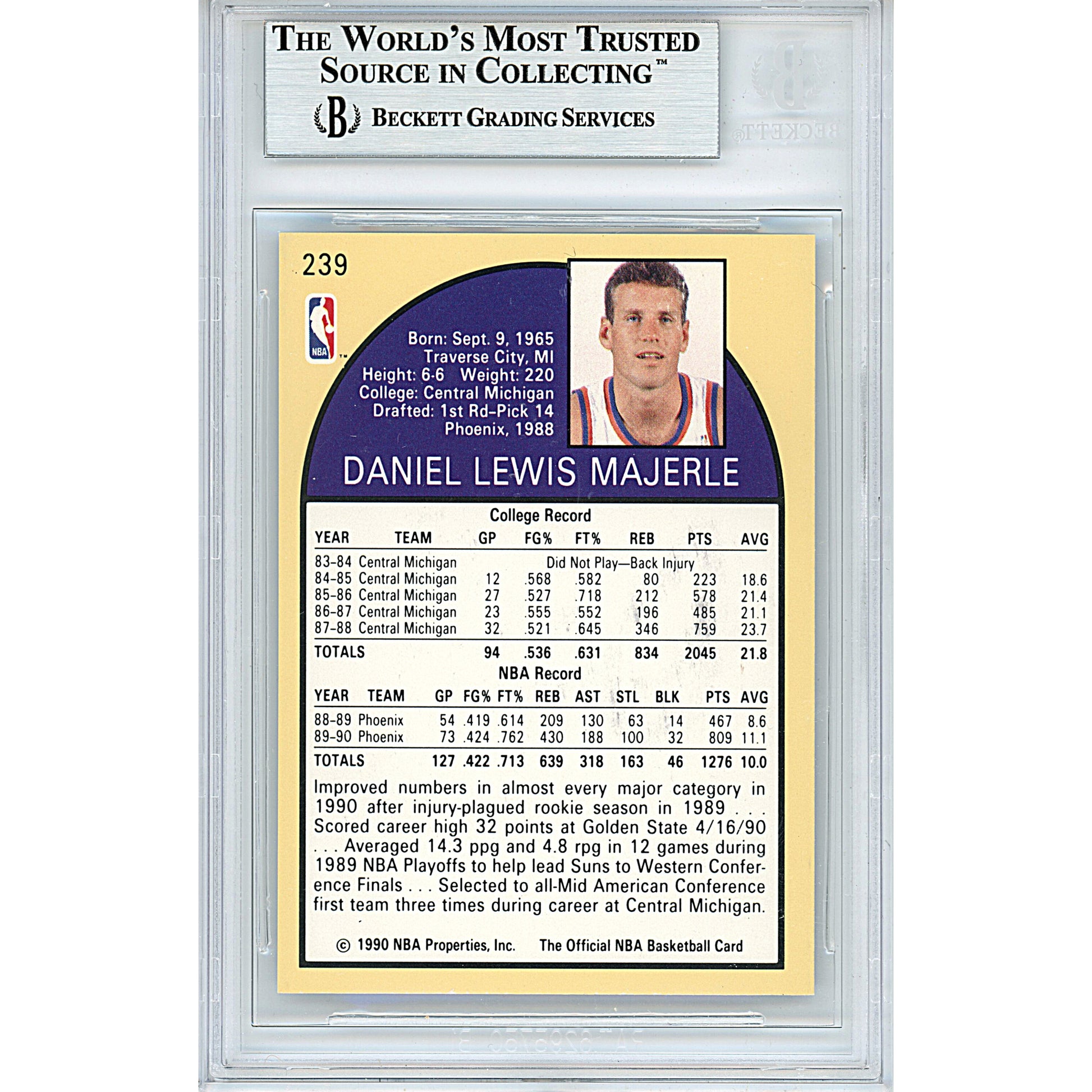 Basketballs- Autographed- Dan Majerle Signed Phoenix Suns 1990-1991 NBA Hoops Basketball Card Beckett BAS Slabbed 00013694878 - 102
