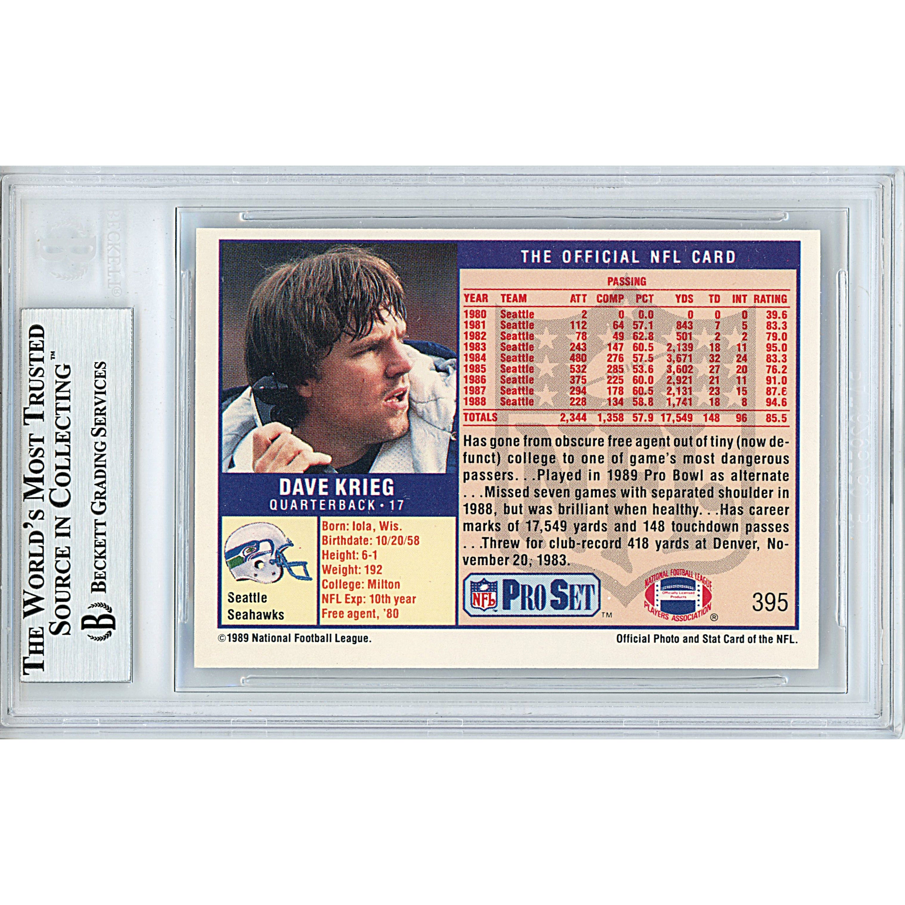 1989 #395 Dave Krieg Signed Trading Card – Beckett BAS
