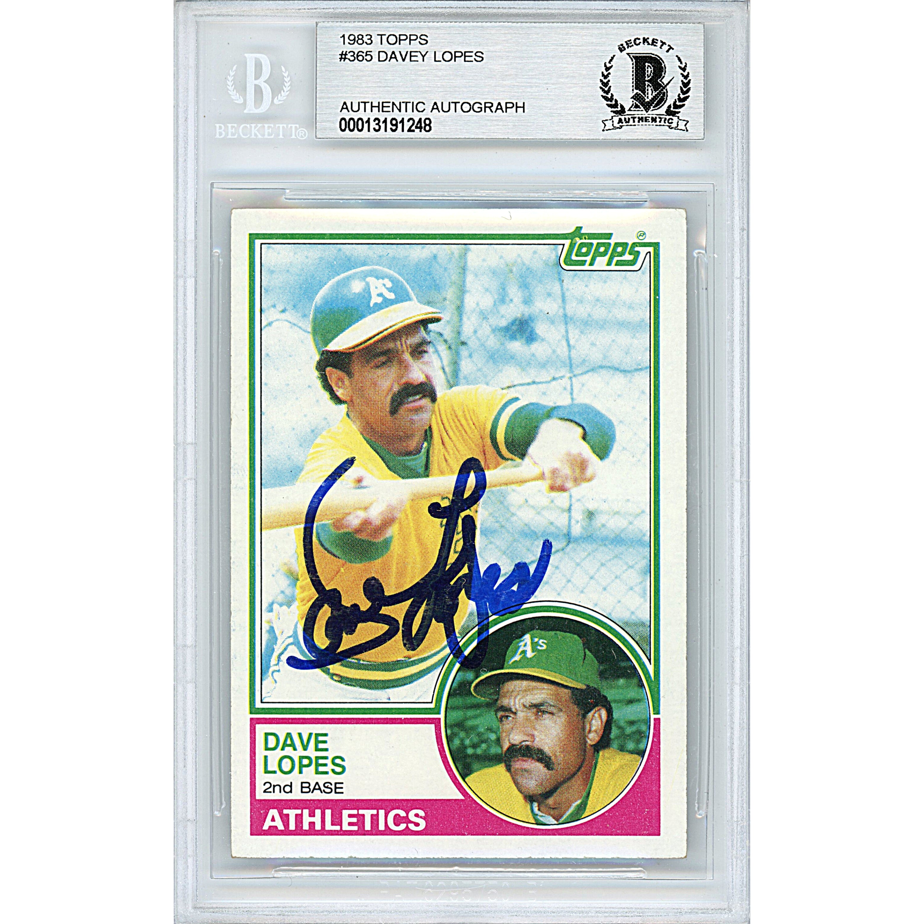 1983 Topps #365 Davey Lopes Autographed Trading Card – Beckett BAS