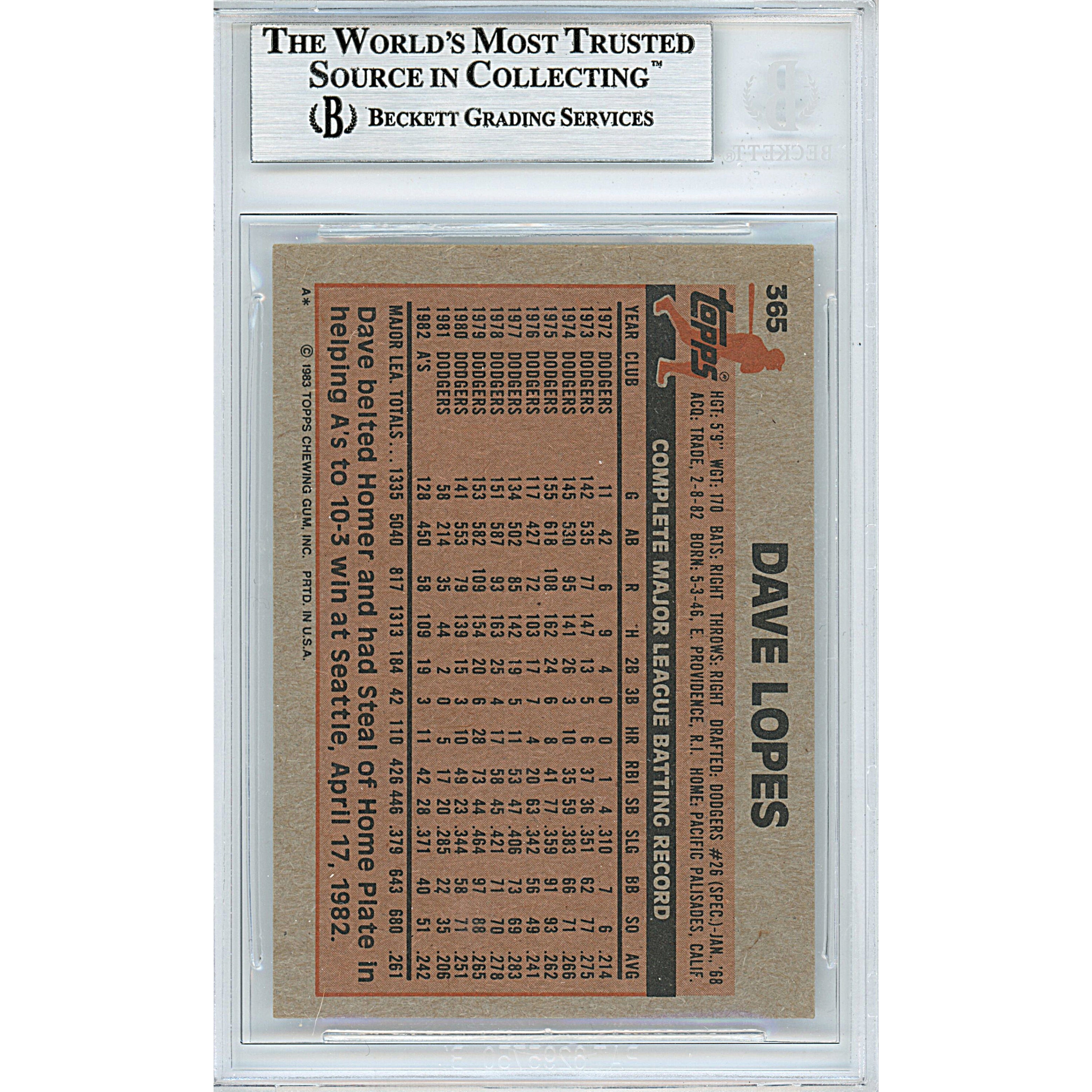 1983 Topps #365 Davey Lopes Autograph Trading Card – Beckett BAS