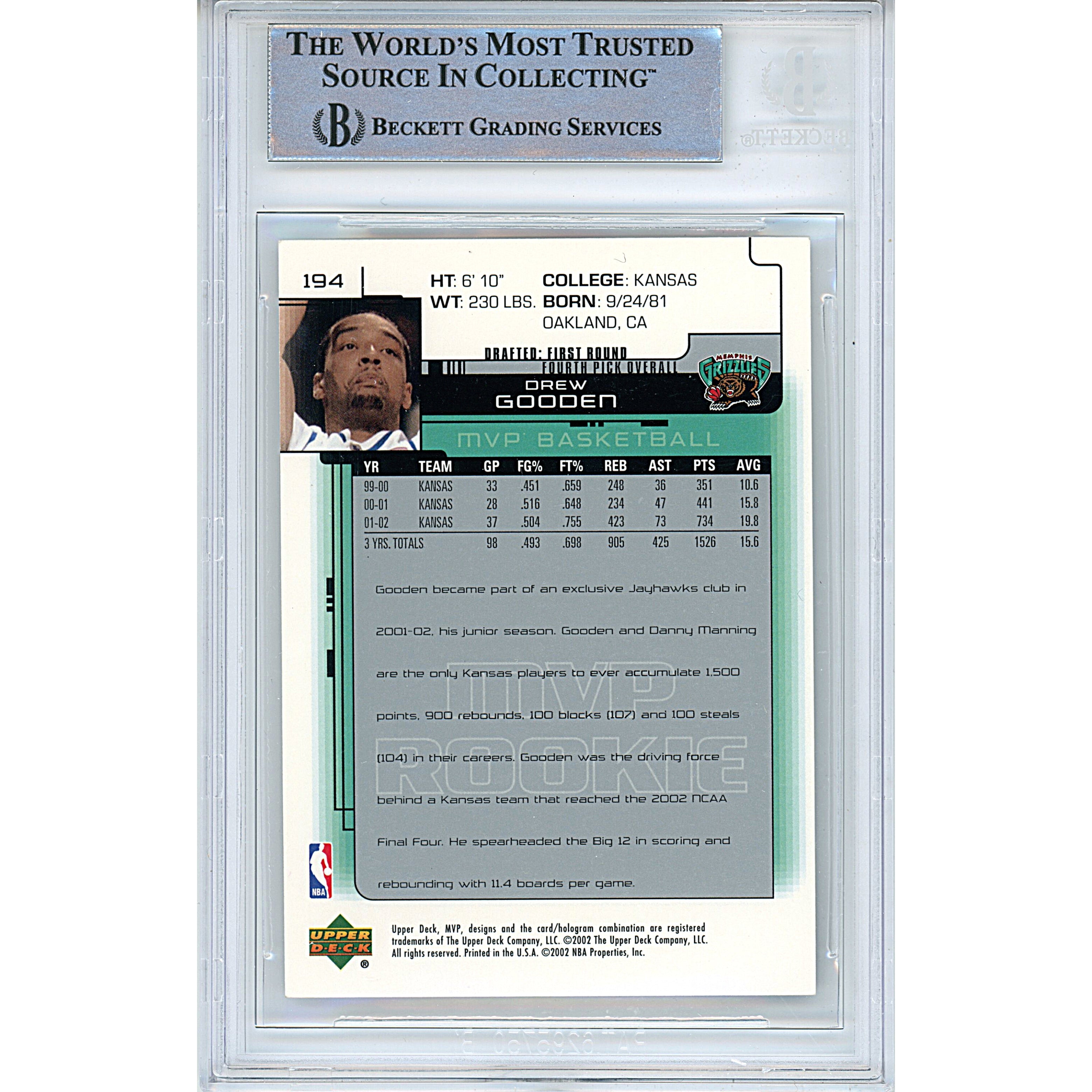 Drew Gooden signed trading card – signature close-up – Beckett COA