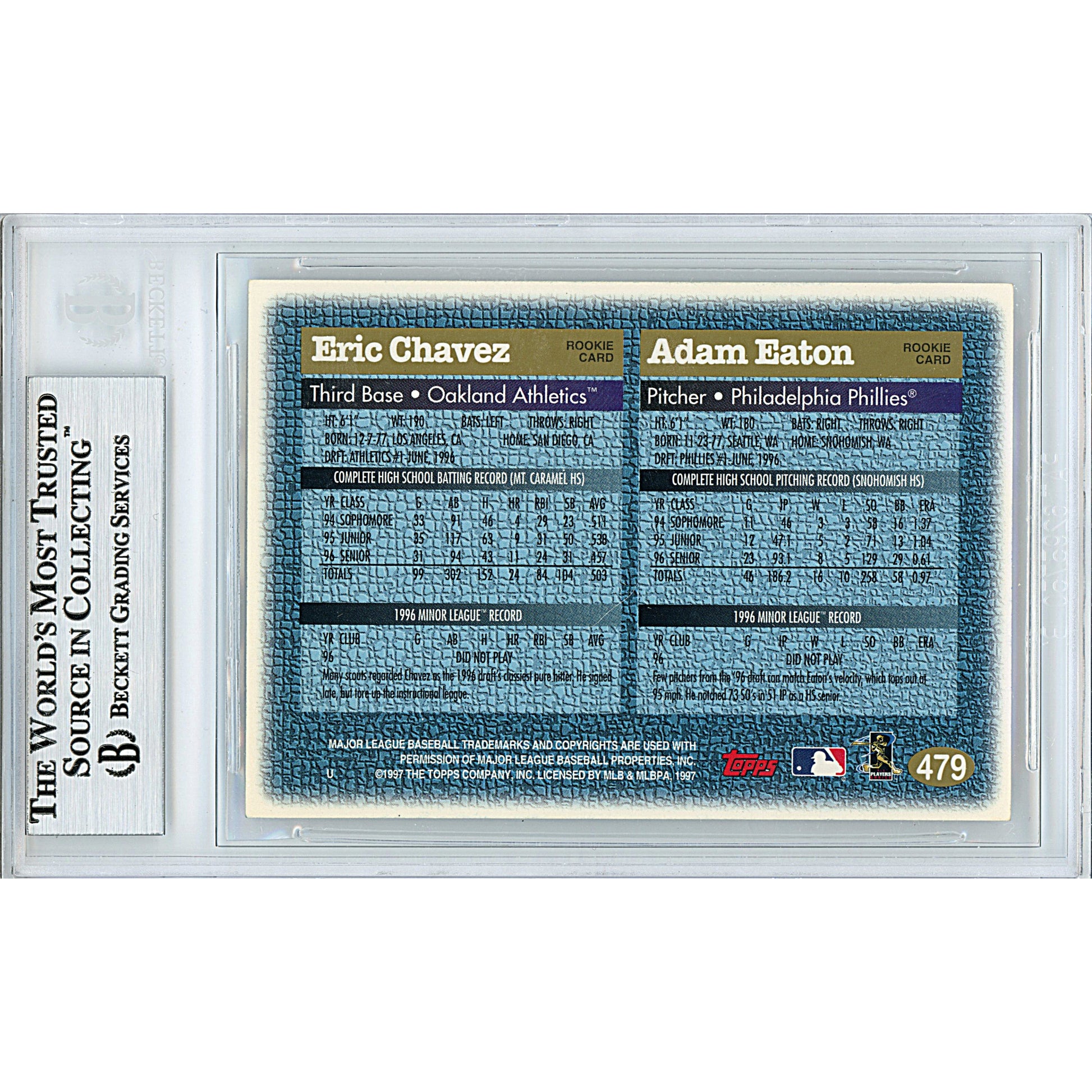 Baseballs- Autographed- Eric Chavez (Oakland Athletics A's) and Adam Eaton (Philadelphia Phillies) Duo Signed 1997 Topps Rookie Draft Pick Baseball Card Beckett BAS Slabbed 00013191146 - 103