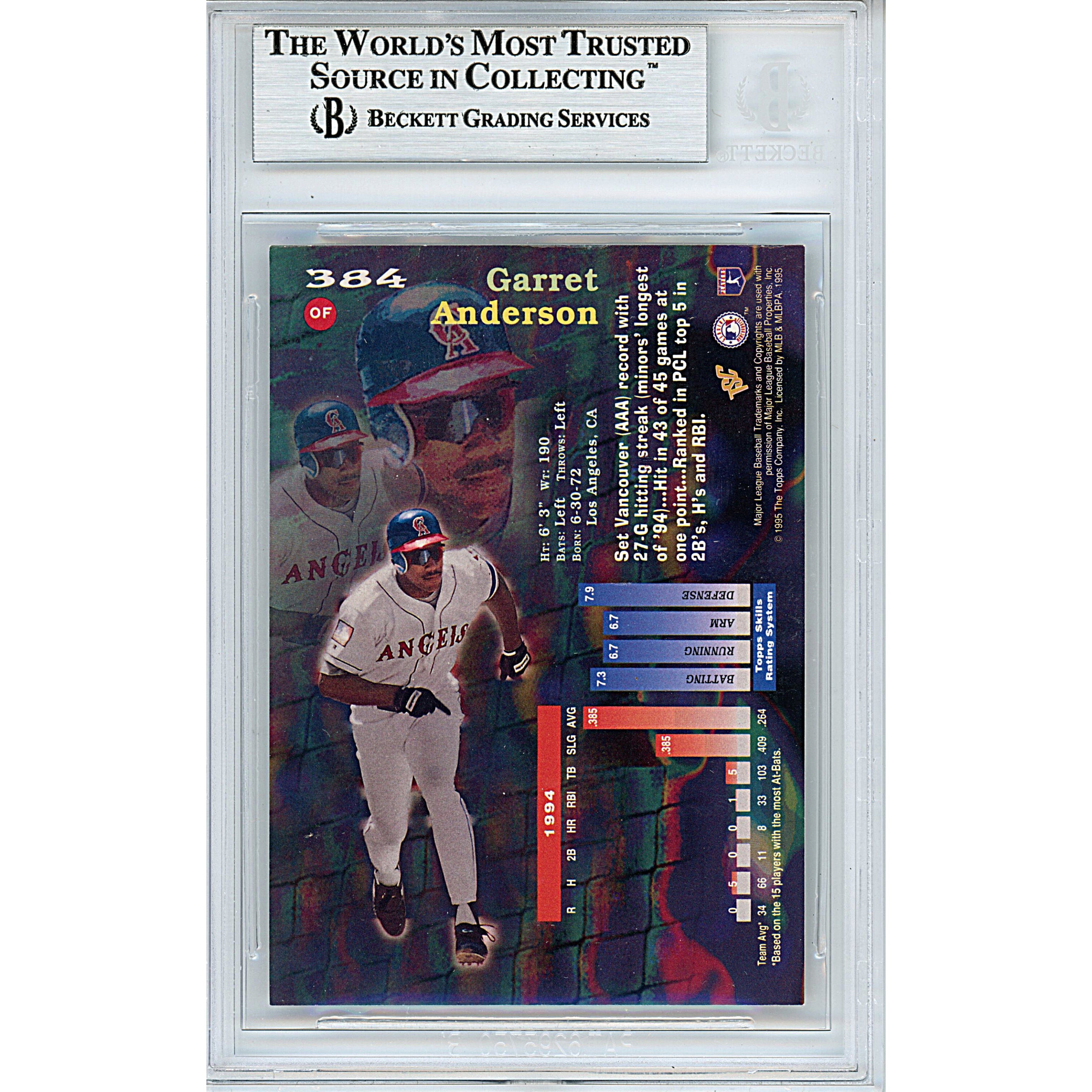 Garret Anderson signed trading card – signature close-up – Beckett COA