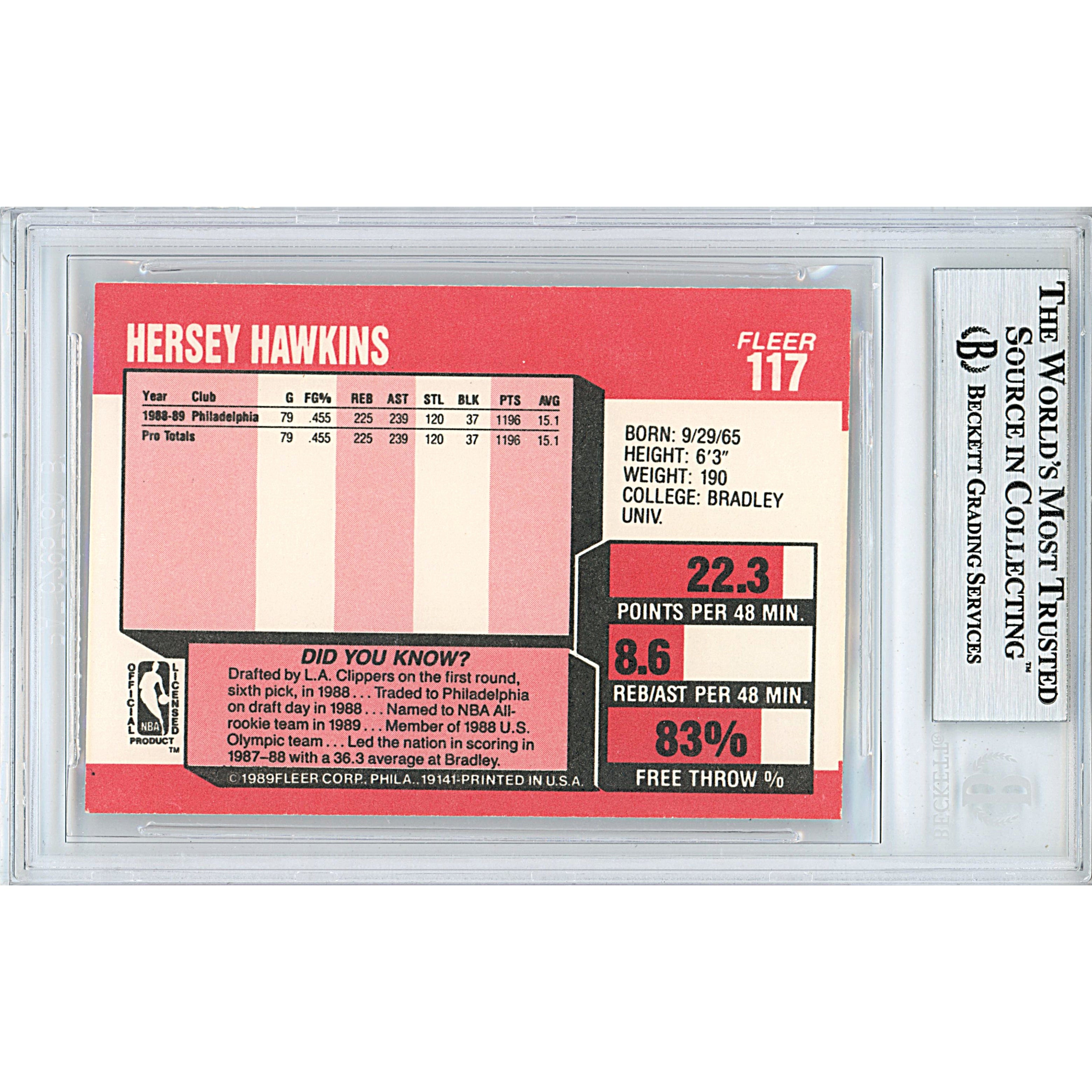 Hersey Hawkins signed trading card – signature close-up – Beckett COA