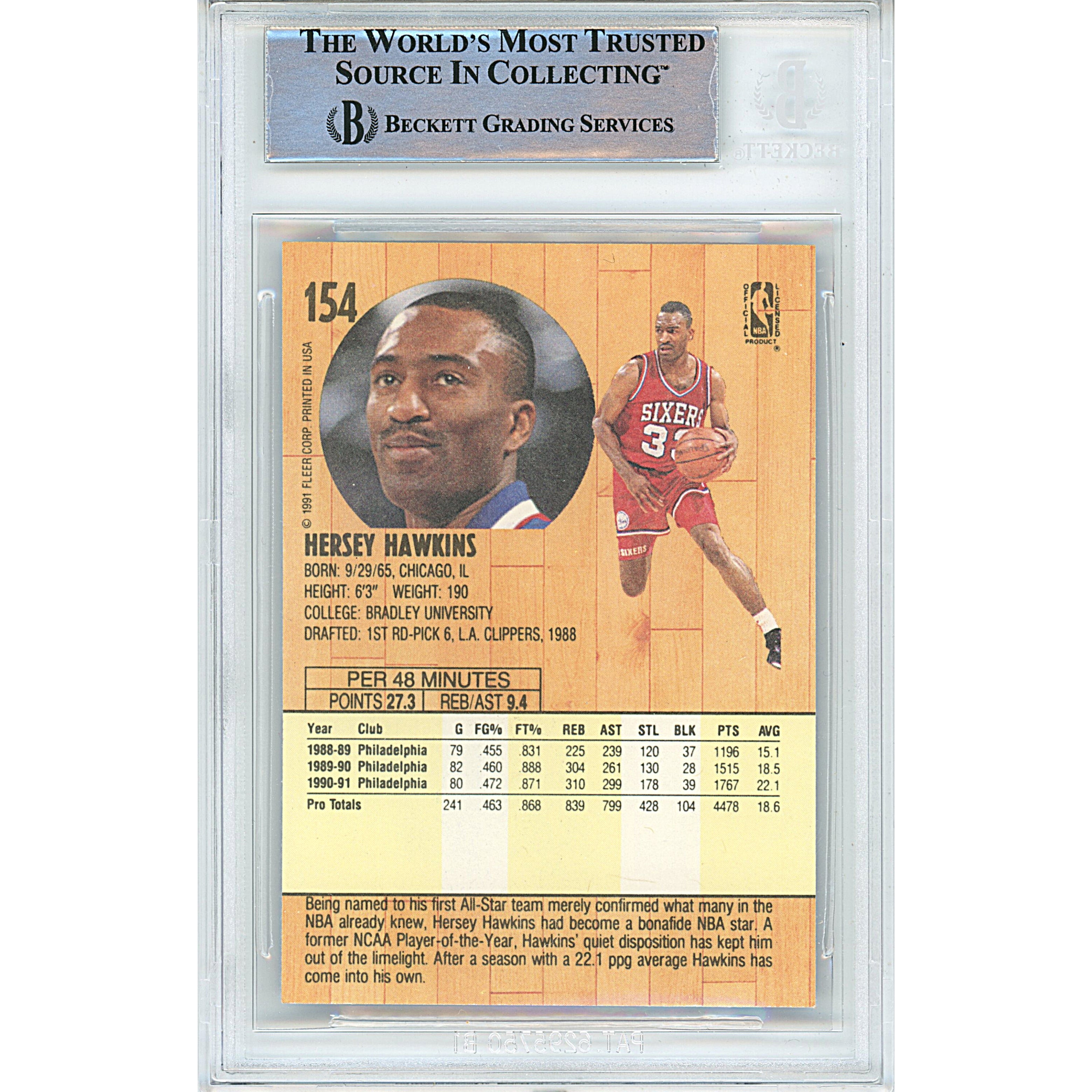 Hersey Hawkins signed trading card – signature close-up – Beckett COA